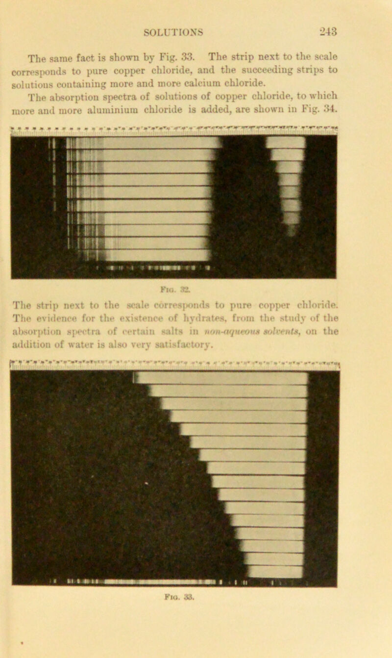 The same fact is shown by Fig. 33. The strip next to the scale corresponds to pure copper chloride, and the succeeding strips to solutions containing more and more calcium chloride. The absorption spectra of solutions of copper chloride, to which more and more aluminium chloride is added, are shown in Fig. 34. immm 1 ii 1 1 1 it \mimm II1 ft>I~]HH hmhhhi i ttf hh 1 i H ft Hi t V W • * -i i»w n * The strip next to the scale corresponds to pure copper chloride. The evidence for the existence of hydrates, from the study of the absorption spectra of certain wilts in non-afjuwu$ solvents, on the addition of water is also very satisfactory. ru ■I mM