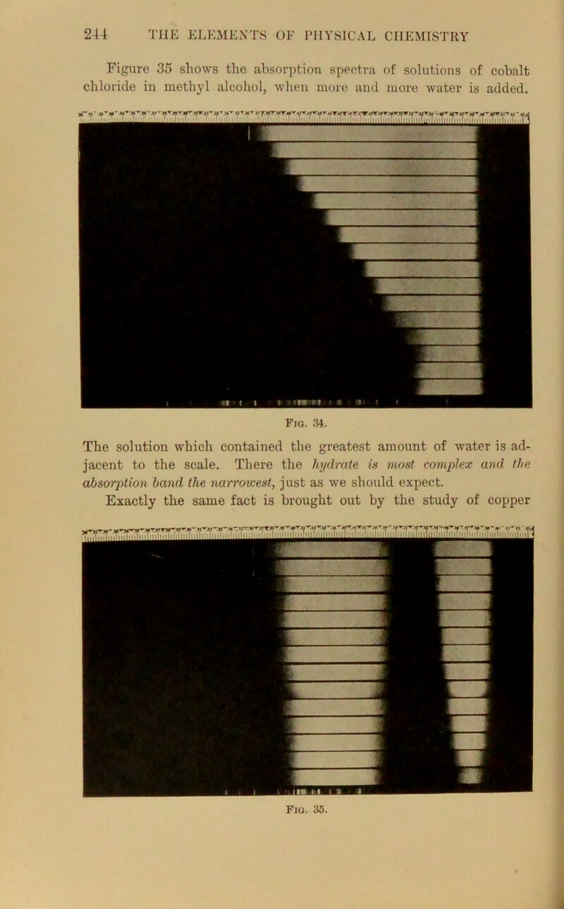 Figure 35 shows the absorption spectra of solutions of cobalt chloride in methyl alcohol, when more and more water is added. iff tr*-0T*f-r*f~tfry'ruY*T«TtrT**T#T*~nTy-yTu Fig. 34. The solution which contained the greatest amount of water is ad- jacent to the scale. There the hydrate is most complex and the absorption band the naiToicest, just as we should expect. Exactly the same fact is brought out by the study of copper