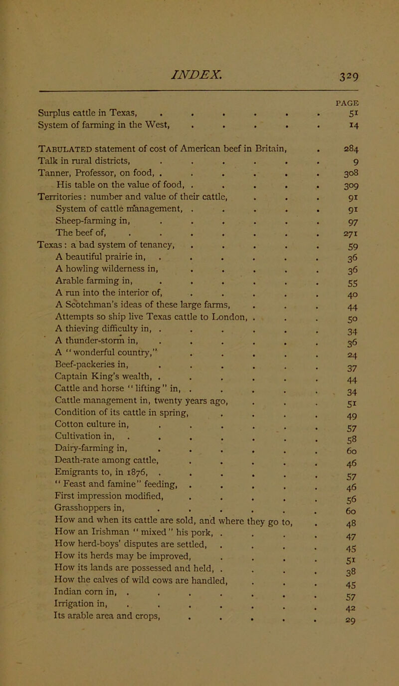 PAGE Surplus cattle in Texas, ...... 51 System of farming in the West, ..... 14 Tabulated statement of cost of American beef in Britain, . 284 Talk in rural districts, ...... 9 Tanner, Professor, on food, ...... 308 His table on the value of food, ..... 309 Territories: number and value of their cattle, ... 91 System of cattle management, ..... 91 Sheep-farming in, ...... 97 The beef of, ...... 271 Texas: a bad system of tenancy, ..... 59 A beautiful prairie in, . . . . . 36 A howling wilderness in, . . . . . 36 Arable farming in, . . . . . . 53 A run into the interior of, ..... 40 A Scotchman’s ideas of these large farms, ... 44 Attempts so ship live Texas cattle to London, ... 50 A thieving difficulty in, . . . . . . 34 A thunder-storm in, ...... 36 A “ wonderful country, ..... 24 Beef-packeries in, . . . . . . yj Captain King's wealth, ...... 44 Cattle and horse “ lifting” in, ..... 34 Cattle management in, twenty years ago, ... 51 Condition of its cattle in spring, .... 49 Cotton culture in, ...... 57 Cultivation in, . . . . . _ ^8 Dairy-farming in, ...... 60 Death-rate among cattle, • .... 46 Emigrants to, in 1876, ...... 57 “ Feast and famine feeding, ..... 46 First impression modified, ..... 36 Grasshoppers in, . , . . t _ gQ How and when its cattle are sold, and where they go to, . 48 How an Irishman  mixed ” his pork, .... 47 How herd-boys’ disputes are settled, .... 43 How its herds may be improved, • . . . 3X How its lands are possessed and held, .... 38 How the calves of wild cows are handled, • • • 4S Indian com in, . . . . . # > ^ Irrigation in, ........ ^ Its arable area and crops, ..... 20