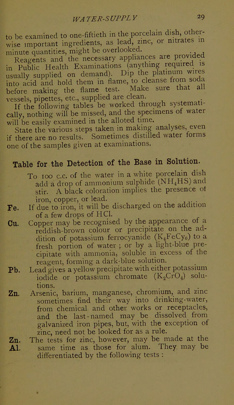 to be examined to one-fiftieth in the porcelain dish,.other- wise important ingredients, as lead, zinc, 01 nitrates m minute quantities, might be overlooked. . . Reagents and the necessary appliances are provided in Public Health Examinations (anything required is usually supplied on demand). Dip the platinum wires into acid and hold them in flame, to cleanse from soda before making the flame test. Make suie that all vessels, pipettes, etc., supplied are clean. If the following tables be worked through systemati- cally, nothing will be missed, and the specimens of water will be easily examined in the alloted time. State the various steps taken in making analyses, even if there are no results. Sometimes distilled water foims one of the samples given at examinations. Table for the Detection of the Base in Solution. To 100 c.c. of the water in a white porcelain dish add a drop of ammonium sulphide (NH4HS) and stir. A black coloration implies the presence of iron, copper, or lead. Fe. If due to iron, it will be discharged on the addition of a few drops of HC1. Cu. Copper may be recognised by the appearance of a reddish-brown colour or precipitate on the ad- dition of potassium ferrocyanide (K4FeCyG) to a fresh portion of water ; or by a light-blue pie- cipitate with ammonia, soluble in excess of the reagent, forming a dark-blue solution. Pb. Lead gives a yellow precipitate with either potassium iodide or potassium chromate (K2Cr04) solu- tions. Zn. Arsenic, barium, manganese, chromium, and zinc sometimes find their way into drinking-water, from chemical and other works or receptacles, and the last-named may be dissolved from galvanized iron pipes, but, with the exception of zinc, need not be looked for as a rule. Zn. The tests for zinc, however, may be made at the Al. same time as those for alum. They may be differentiated by the following tests :
