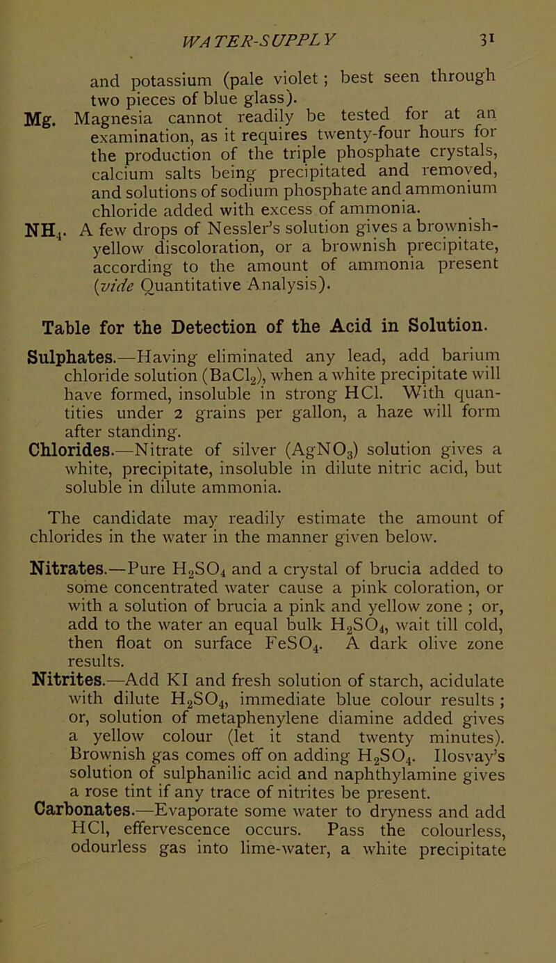 and potassium (pale violet; best seen through two pieces of blue glass). Mg. Magnesia cannot readily be tested for at an examination, as it requires twenty-four hours for the production of the triple phosphate crystals, calcium salts being precipitated and removed, and solutions of sodium phosphate and ammonium chloride added with excess of ammonia. NH4. A few drops of Nessler’s solution gives a brownish- yellow discoloration, or a brownish precipitate, according to the amount of ammonia present {vide Quantitative Analysis). Table for the Detection of the Acid in Solution. Sulphates.—Having eliminated any lead, add barium chloride solution (BaCl2), when a white precipitate will have formed, insoluble in strong HC1. With quan- tities under 2 grains per gallon, a haze will form after standing. Chlorides.—Nitrate of silver (AgN03) solution gives a white, precipitate, insoluble in dilute nitric acid, but soluble in dilute ammonia. The candidate may readily estimate the amount of chlorides in the water in the manner given below. Nitrates.—Pure H2S04 and a crystal of brucia added to some concentrated water cause a pink coloration, or with a solution of brucia a pink and yellow zone ; or, add to the water an equal bulk H2S04, wait till cold, then float on surface FeS04. A dark olive zone results. Nitrites.—Add KI and fresh solution of starch, acidulate with dilute H2S04, immediate blue colour results ; or, solution of metaphenylene diamine added gives a yellow colour (let it stand twenty minutes). Brownish gas comes off on adding H2S04. Ilosvay’s solution of sulphanilic acid and naphthylamine gives a rose tint if any trace of nitrites be present. Carbonates.—Evaporate some water to dryness and add HC1, effervescence occurs. Pass the colourless, odourless gas into lime-water, a white precipitate