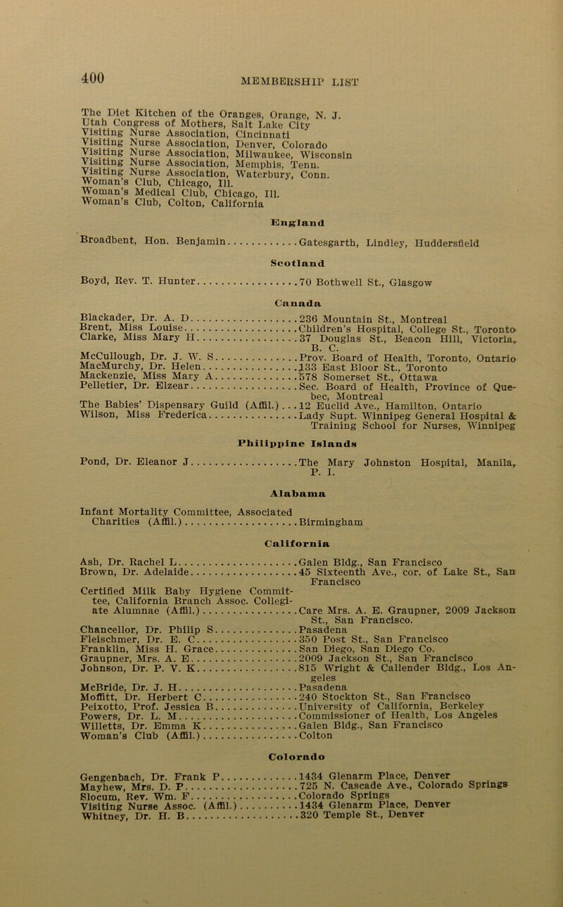 The Diet Kitchen of the Oranges, Orange, N. J. Utah Congress of Mothers, Salt Lake City Visiting Nurse Association, Cincinnati Visiting Nurse Association, Denver, Colorado Visiting Nurse Association, Milwaukee, Wisconsin Visiting Nurse Association, Memphis, Tenn. Visiting Nurse Association, Waterbury, Conn. Woman’s Club, Chicago, 111. Woman’s Medical Club, Chicago, 111. Woman’s Club, Colton, California England Broadbent, Hon. Benjamin Gatesgarth, Lindley, Huddersfield Scotland Boyd, Rev. T. Hunter 70 Bothwell St., Glasgow Canada Blackader, Dr. A. D 236 Mountain St., Montreal Brent, Miss Louise Children’s Hospital, College St., Toronto. Clarke, Miss Mary II 37 Douglas St., Beacon Hill, Victoria,. B. C. McCullough, Dr. J. W. S Prov. Board of Health, Toronto, Ontario MacMurchy, Dr. Helen 133 East Bloor St., Toronto Mackenzie, Miss Mary A '578 Somerset St., Ottawa Pelletier, Dr. Elzear Sec. Board of Health, Province of Que- bec, Montreal The Babies’ Dispensary Guild (Affil.) . . . 12 Euclid Ave., Hamilton, Ontario Wilson, Miss Frederica Lady Supt. Winnipeg General Hospital & Training School for Nurses, Winnipeg Philippine Islands Pond, Dr. Eleanor J The Mary Johnston Hospital, Manila, P. I. Alabama Infant Mortality Committee, Associated Charities (Affil.) Birmingham California Ash, Dr. Rachel L Galen Bldg., San Francisco Brown, Dr. Adelaide 45 Sixteenth Ave., cor. of Lake St., San Francisco Certified Milk Baby Hygiene Commit- tee, California Branch Assoc. Collegi- ate Alumnae (Affil.) Care Mrs. A. E. Graupner, 2009 Jackson St., San Francisco. Chancellor, Dr. Philip S Pasadena Fleischmer, Dr. E. C 350 Post St., San Francisco Franklin, Miss H. Grace San Diego, San Diego Co. Graupner, Mrs. A. E 2009 Jackson St., San Francisco Johnson, Dr. P. V. K 815 Wright & Callender Bldg., Los An- geles McBride, Dr. J. H Pasadena Moffitt, Dr. Herbert C 240 Stockton St., San Francisco Peixotto, Prof. Jessica B University of California, Berkeley Powers, Dr. L. M Commissioner of Health, Los Angeles Willetts, Dr. Emma K Galen Bldg., San Francisco Woman’s Club (Affil.) Colton Colorado Gengenbach, Dr. Frank P 1434 Glenarm Place, Denver Mayhew, Mrs. D. P 725 N. Cascade Ave., Colorado Springs Slocum, Rev. Wm. F Colorado Springs Visiting Nurse Assoc. (Affil.) 1434 Glenarm Place, Denver Whitney, Dr. H. B 320 Temple St., Denver