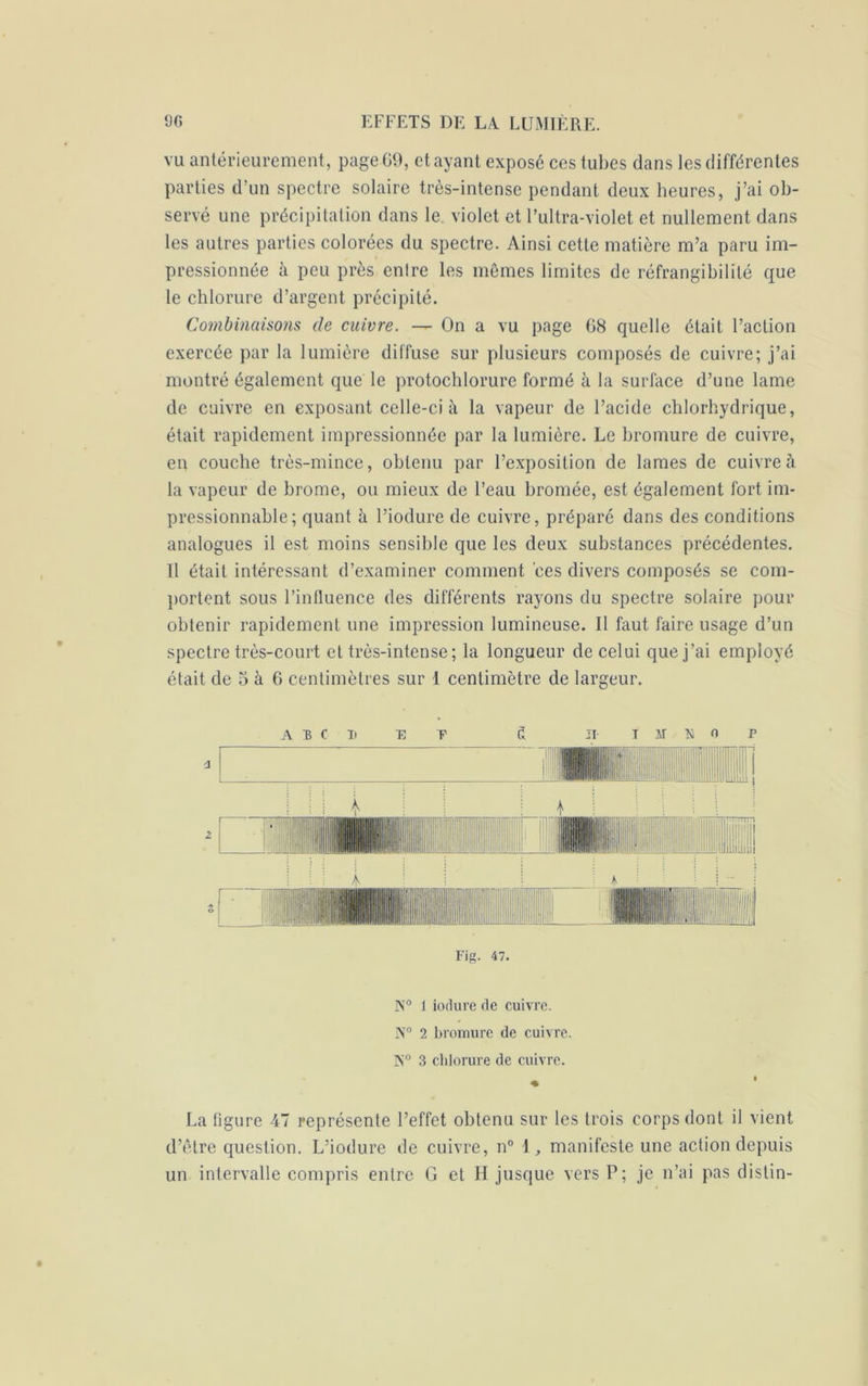 vu antérieurement, page GO, étayant exposé ces tubes dans les différentes parties d’un spectre solaire très-intense pendant deux heures, j’ai ob- servé une précipitation dans le. violet et l’ultra-violet et nullement dans les autres parties colorées du spectre. Ainsi cette matière m’a paru im- pressionnée à peu près entre les mêmes limites de réfrangibilité que le chlorure d’argent précipité. Combinaisons (le cuivre. — On a vu page 68 quelle était l’action exercée par la lumière diffuse sur plusieurs composés de cuivre; j’ai montré également que le protochlorure formé à la surface d’une lame de cuivre en exposant celle-ci à la vapeur de l’acide chlorhydrique, était rapidement impressionnée par la lumière. Le bromure de cuivre, en couche très-mince, obtenu par l’exposition de lames de cuivre à la vapeur de brome, ou mieux de l’eau bromée, est également fort im- pressionnable ; quant à l’iodure de cuivre, préparé dans des conditions analogues il est moins sensible que les deux substances précédentes. Il était intéressant d’examiner comment ces divers composés se com- portent sous l’influence des différents rayons du spectre solaire pour obtenir rapidement une impression lumineuse. Il faut faire usage d’un spectre très-court et très-intense ; la longueur de celui que j’ai employé était de 5 à 6 centimètres sur 1 centimètre de largeur. AEC D ET fi II T 1T TJ O P Fig. 47. N° 1 iodure de cuivre. j\T0 2 bromure de cuivre. A0 3 chlorure de cuivre. La figure 47 représente l’effet obtenu sur les trois corps dont il vient d’être question. L’iodure de cuivre, n° manifeste une action depuis un intervalle compris entre G et H jusque vers P; je n’ai pas dislin-