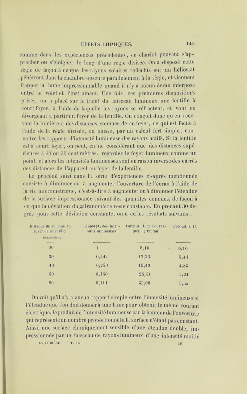 comme dans les expériences précédentes, ce chariot pouvant s’ap- procher ou s’éloigner le long d’une règle divisée. On a disposé cette règle de façon à ce que les rayons solaires réfléchis sur un héliostat pénètrent dans la chambre obscure parallèlement à la règle, et viennent frapper la lame impressionnable quand il n’y a aucun écran interpose entre le volet et l’instrument. Une fois ces premières dispositions prises, on a placé sur le trajet du faisceau lumineux une lentille à court foyer, à l’aide de laquelle les rayons se réfractent, et vont en divergeant à partir du foyer de la lentille. On conçoit donc qu’en rece- vant la lumière à des distances connues de ce foyer, ce qui est facile à l’aide delà règle divisée, on puisse, par un calcul fort simple, con- naître les rapports d’intensité lumineuse des rayons actifs. Si la lentille est à court foyer, on peut, en ne considérant que des distances supé- rieures à 20 ou 30 centimètres, regarder le foyer lumineux comme un point, et alors les intensités lumineuses sont en raison inverse des carrés des distances de l’appareil au foyer de la lentille. Le procédé suivi dans la série d’expériences ci-après mentionnée consiste à diminuer ou à augmenter l’ouverture de l’écran à l’aide de lavis micrométrique, c’est-à-dire à augmenter ouà diminuer l’étendue de la surface impressionnée suivant des quantités connues, de façon à ce que la déviation du galvanomètre reste constante. En prenant 30 de- grés pour celte déviation constante, on a eu les résultats suivants : Distance de la laine au foyer (1e la lentille. Centimètres. RapportI, des inten- sités lumineuses. Largeur II, de l’ouver- ture de l’écran. Produit 20 1 8,10 8,10 30 0,444 12,20 5,44 40 0,250 19,40 4,85 50 0,100 20,51 4,24 60 0,111 .32,00 3,55 On voit qu’il n’y a aucun rapport simple entre l’intensité lumineuse et l’étendueque l'on doit donnera une lame pour obtenir le môme courant électrique, leproduit de l’intensité lumineuse par lahauteur de l’ouverture qui représente un nombre proportionnel à la surface n’étant pas constant. Ainsi, une surface chimiquement sensible d’une étendue double, im- pressionnée par un faisceau de rayons lumineux d’une intensité moitié I.A MJMIKIŒ. T. II. 10