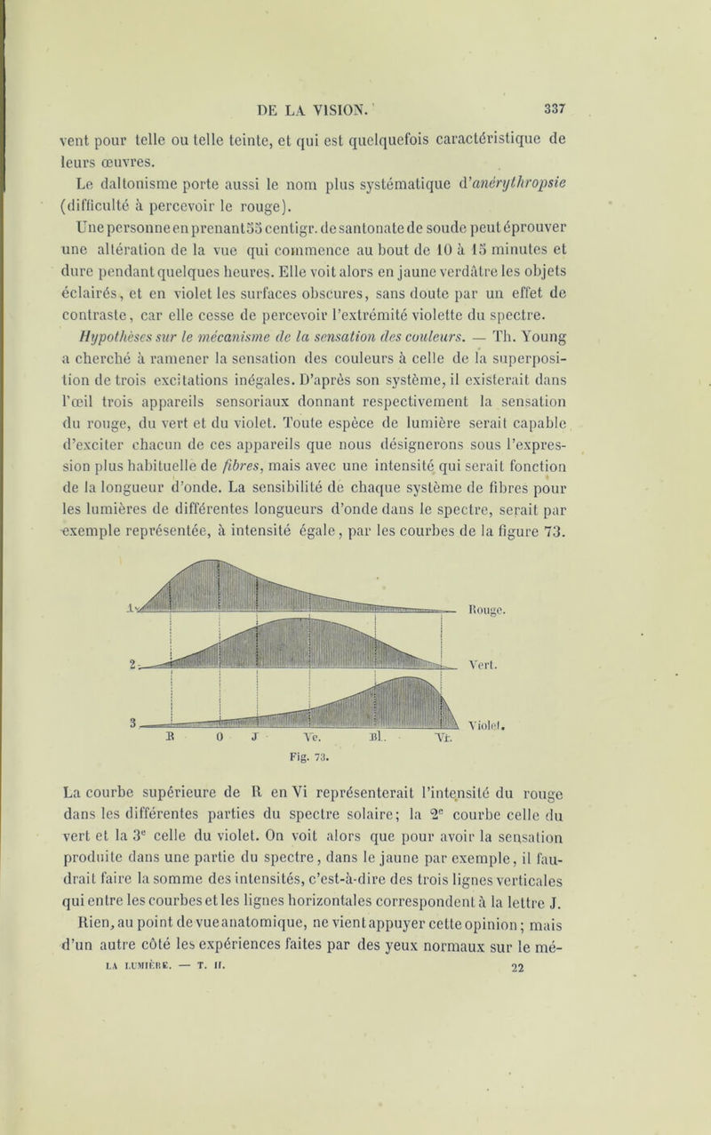 vent pour telle ou telle teinte, et qui est quelquefois caractéristique de leurs œuvres. Le daltonisme porte aussi le nom plus systématique d'anérythropsie (difficulté à percevoir le rouge). Une personne en prenant5o centigr. de santonate de soude peut éprouver une altération de la vue qui commence au bout de 10 à 15 minutes et dure pendant quelques heures. Elle voit alors en jaune verdâtre les objets éclairés, et en violet les surfaces obscures, sans doute par un effet de contraste, car elle cesse de percevoir l’extrémité violette du spectre. Hypothèses sur le mécanisme de la sensation des couleurs. — Th. Young a cherché à ramener la sensation des couleurs à celle de la superposi- tion de trois excitations inégales. D’après son système, il existerait dans l’œil trois appareils sensoriaux donnant respectivement la sensation du rouge, du vert et du violet. Toute espèce de lumière serait capable d’exciter chacun de ces appareils que nous désignerons sous l’expres- sion plus habituelle de fibres, mais avec une intensité qui serait fonction de la longueur d’onde. La sensibilité de chaque système de fibres pour les lumières de différentes longueurs d’onde dans le spectre, serait par •exemple représentée, à intensité égale, par les courbes de la figure 73. B 0 J Ye. Bl. Yr. Fig. 73. La courbe supérieure de R en Vi représenterait l’intensité du rouge dans les différentes parties du spectre solaire; la 2e courbe celle du vert et la 3e celle du violet. On voit alors que pour avoir la sensation produite dans une partie du spectre, dans le jaune par exemple, il fau- drait faire la somme des intensités, c’est-à-dire des trois lignes verticales qui entre les courbes et les lignes horizontales correspondent à la lettre J. Rien, au point de vue anatomique, ne vient appuyer cette opinion ; mais d’un autre côté les expériences faites par des yeux normaux sur le mé- LA LUMIÈRE. — T. 11. 22
