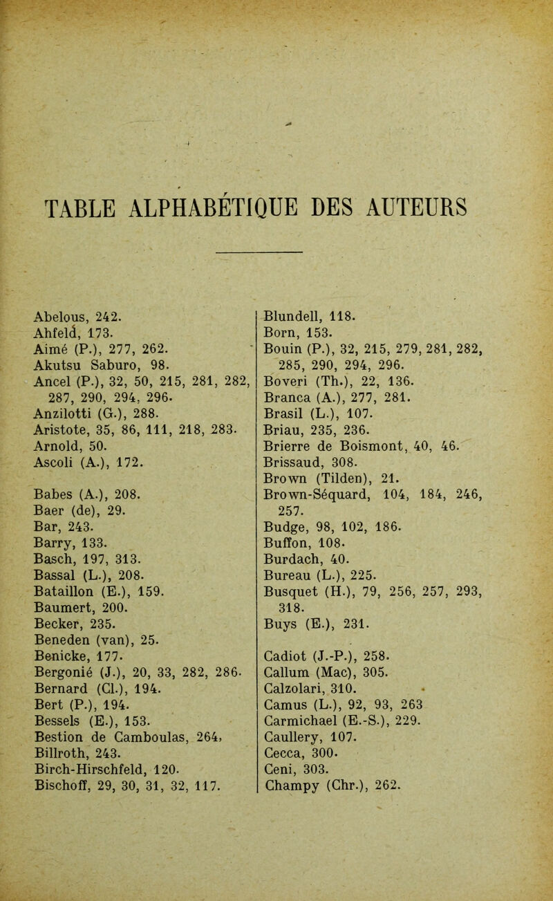 Abelous, 242. Ahfeld, 173. Aimé (P.), 277, 262. Akutsu Saburo, 98. Ancel (P.), 32, 50, 215, 281, 282, 287, 290, 294, 296- Anzilotti (G.), 288. Aristote, 35, 86, 111, 218, 283- Arnold, 50. Ascoli (A.), 172. Babes (A.), 208. Baer (de), 29. Bar, 243. Barry, 133. Basch, 197, 313. Bassal (L.), 208. Bataillon (E.), 159. Baumert, 200. Becker, 235. Beneden (van), 25. Benicke, 177- Bergonié (J.), 20, 33, 282, 286- Bernard (Cl.), 194. Bert (P.), 194. Bessels (E.), 153. Bestion de Gamboulas, 264, Billroth, 243. Birch-Hirschfeld, 120. Bischofï, 29, 30, 31, 32, 117. Blundell, 118. Born, 153. Bouin (P.), 32, 215, 279, 281, 282, 285, 290, 294, 296. Boveri (Th.), 22, 136. Branca (A.), 277, 281. Brasil (L.), 107. Briau, 235, 236. Brierre de Boismont, 40, 46. Brissaud, 308. Brown (Tilden), 21. Brown-Séquard, 104, 184, 246, 257. Budge, 98, 102, 186. Buffon, 108- Burdach, 40. Bureau (L.), 225. Busquet (H.), 79, 256, 257, 293, 318. Buys (E.), 231. Cadiot (J.-P.), 258. Callum (Mac), 305. Calzolari, 310. Camus (L.), 92, 93, 263 Carmichael (E.-S-), 229. Caullery, 107. Cecca, 300. Ceni, 303. Champy (Chr.), 262.