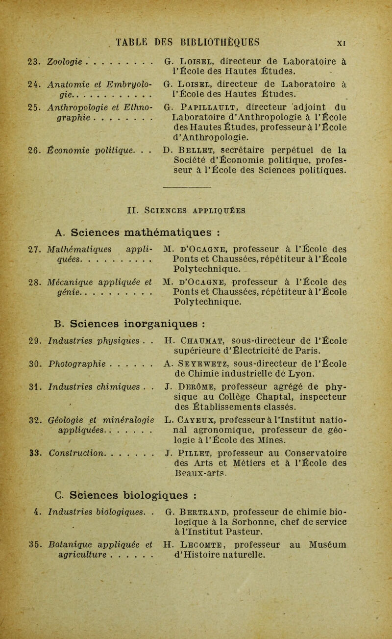 23. Zoologie G. Loisel, directeur de Laboratoire à l’École des Hautes Études. 24. Anatomie et Embryolo- gie 25. Anthropologie et Ethno- graphie 26. Économie politique. . . G. Loisel, directeur de Laboratoire à l’École des Hautes Études. G. Papillault, directeur adjoint du Laboratoire d’Anthropologie à l’École des Hautes Études, professeur à l’École d’Anthropologie. D. Bellet, secrétaire perpétuel de la Société d’Économie politique, profes- seur à l’École des Sciences politiques. II. Sciences appliquées A. Sciences mathématiques : 27. Mathématiques appli- M. d’Ocagne, professeur à l’École des quées Ponts et Chaussées, répétiteur à l’École Polytechnique. 28. Mécanique appliquée et M. d’Ocagne, professeur à l’École des génie Ponts et Chaussées, répétiteur à l’École Polytechnique. B. Sciences inorganiques : 29. Industries physiques . . H. Chaumat, sous-directeur de l’École supérieure d’Électricité de Paris. 30. Photographie A. Seyewetz, sous-directeur de l’École de Chimie industrielle de Lyon. 31. Industries chimiques . . J. Derôme, professeur agrégé de phy- sique au Collège Chaptal, inspecteur des Établissements classés. 32. Géologie et minéralogie appliquées. L. Cayeux, professeur à l’Institut natio- nal agronomique, professeur de géo- logie à l’École des Mines. 33. Construction J. Pillet, professeur au Conservatoire des Arts et Métiers et à l’École des Beaux-arts. G. Sciences biologiques : 4. Industries biologiques. . G. Bertrand, professeur de chimie bio- logique à la Sorbonne, chef de service à l’Institut Pasteur. 35. Botanique appliquée et H. Lecomte, professeur au Muséum agriculture d’Histoire naturelle.