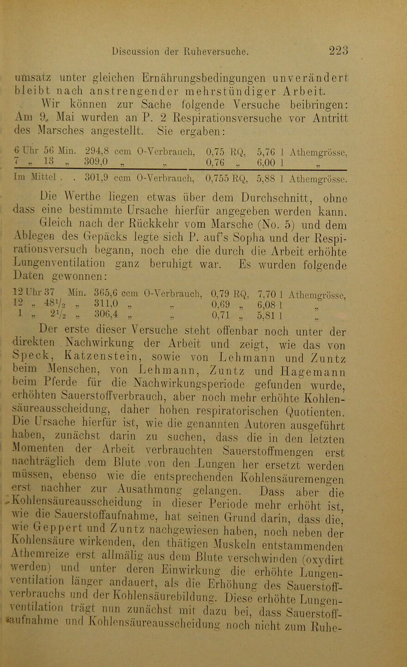 umsatz unter gleichen Ernährungsbedingungen unverändert bleibt nach anstrengender mehrstündiger Arbeit. Wir können zur Sache folgende Versuche beibringen: Am 9, Mai wurden an P. 2 Respirationsversuche vor Antritt des Marsches angestellt. Sie ergaben: 6 I hr 56 Min. 294.8 ccm 0-Verbrauch, 0,75 RQ, 5,76 J Athemgrösse, 7 » 13 „ 309,0 „ „ 0,76 „ 6,00 1 lm Mittel . . 301,9 ccm O-Verbrauch, 0,755 RQ, 5,88 1 Athemgrösse. Die AAerthe liegen etwas über dem Durchschnitt, ohne dass eine bestimmte Ursache hierfür angegeben werden kann. Gleich nach der Rückkehr vom Marsche (No. 5) und dem Ablegen des Gepäcks legte sich P. aufs Sopha und der Respi- rationsversuch begann, noch ehe die durch die Arbeit erhöhte Lungenventilation ganz beruhigt war. Es wurden folgende Daten gewonnen: 12 Ihr 37 Min. 365,6 ccm 0-Vcrbrauch, 12 „ 48fo 311,0 ., 1 ,. 2 V2 „ 306,4 0,79 RQ, 7,70 1 Athemgrösse, 0,69 ., 6,08 1 0,71 „ 5,811 „ Der erste dieser Versuche steht offenbar noch unter der direkten Nachwirkung der Arbeit und zeigt, wie das von Speck, Katzenstein, sowie von Lehmann und Zuntz beim Menschen, von Lehmann, Zuntz und Hagemann beim Pferde für die Nachwirkungsperiode gefunden wurde, erhöhten Sauerstoffverbrauch, aber noch mehr erhöhte Kohlen- säureausscheidung, daher hohen respiratorischen Quotienten. Die Ursache hierfür ist, wie die genannten Autoren ausgeführt haßen, zunächst darin zu suchen, dass die in den letzten Momenten der Arbeit verbrauchten Sauerstoffmengen erst nachträglich dem Blute von den .Lungen her ersetzt werden müssen, ebenso wie die entsprechenden Kohlensäuremengen erst nachher zur Ausathmung gelangen. Dass aber ‘die ~ Kohlensäureausscheidung in dieser Periode mehr erhöht ist wie die Sauerstoffaufnahme, hat seinen Grund darin, dass die’ wie Geppert und Zuntz nachgewiesen haben, noch neben der Kohlensäure wirkenden, den thätigen Muskeln entstammenden Atiiemreize erst allmälig aus dem Blute verschwinden (oxydirt werden) und unter deren Einwirkung die erhöhte Lungen- ventilation langer andauert, als die Erhöhung des Sauerstoff- verbrauchs und der Kohlensäurebildung. Diese'erhöhte Lungen- ventilation tragt nun zunächst mit dazu bei, dass Sauerstoff- *au nähme und Kohlensäureausscheidung noch nicht zum Ruhe-