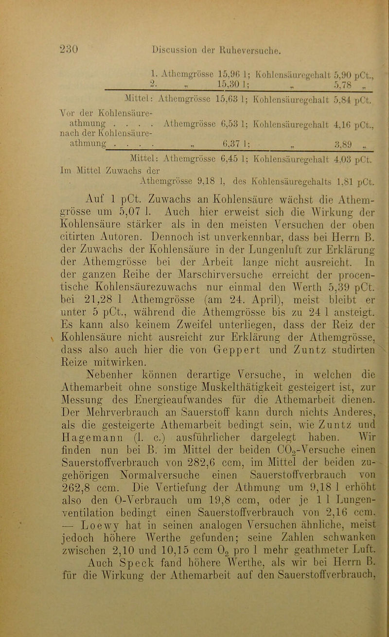1. Athemgrösse 15,96 1; Kohiensäuregehalt 5,90 pCt., 2. 15,601; r 5,78 „ Mittel: Athemgrösse 15,63 1; Kohlensäuregehalt 5,84 pCt. Vor der Kohlensäure- athmung .... Athemgrösse 6,53 1; Kohlensäuregehalt 4,16 pCt., nach der Kohlensäure- athmung . . . . 6,37 1; 3,89 „ Mittel: Athemgrösse 6,45 1; Kohlensäuregehalt 4.03 pCt. Im Mittel Zuwachs der Athemgrösse 9,18 1, des Kohlensäuregehalts 1,81 pCt. Auf 1 pCt. Zuwachs an Kohlensäure wächst die Athem- grösse um 5,07 1. Auch hier erweist sich die Wirkung der Kohlensäure stärker als in den meisten Versuchen der oben citirten Autoren. Dennoch ist unverkennbar, dass bei Herrn B. der Zuwachs der Kohlensäure in der Lungenluft zur Erklärung der Athemgrösse bei der Arbeit lange nicht ausreicht. In der ganzen Reihe der Marschirversuche erreicht der procen- tische Kohlensäurezuwachs nur einmal den Werth 5,39 pCt. bei 21,28 1 Athemgrösse (am 24. April), meist bleibt er unter 5 pCt., während die Athemgrösse bis zu 24 1 ansteigt. Es kann also keinem Zweifel unterliegen, dass der Reiz der \ Kohlensäure nicht ausreicht zur Erklärung der Athemgrösse, dass also auch hier die von Geppert und Zuntz studirten Reize mitwirken. Nebenher können derartige Versuche, in welchen die Athemarbeit ohne sonstige Muskelthätigkeit gesteigert ist, zur Messung des Energieaufwandes für die Athemarbeit dienen. Der Mehrverbrauch an Sauerstoff kann durch nichts Anderes, als die gesteigerte Athemarbeit bedingt sein, wie Zuntz und Hagemann (1. c.) ausführlicher dargelegt haben. Wir finden nun bei B. im Mittel der beiden C02-Versuche einen Sauerstoffverbrauch von 282,6 ccm, im Mittel der beiden zu- gehörigen Normalversuche einen Sauerstoffverbrauch von 262,8 ccm. Die Vertiefung der Athmung um 9,18 1 erhöht also den O-Yerbrauch um 19,8 ccm, oder je 1 1 Lungen- ventilation bedingt einen Sauerstoffverbrauch von 2,16 ccm. — Loewy hat in seinen analogen Versuchen ähnliche, meist jedoch höhere Wert.he gefunden; seine Zahlen schwanken zwischen 2,10 und 10,15 ccm 02 pro 1 mehr geathmeter Luft. Auch Speck fand höhere Werthe, als wir bei Herrn B. für die Wirkung der Athemarbeit auf den Sauerstoffverbrauch,