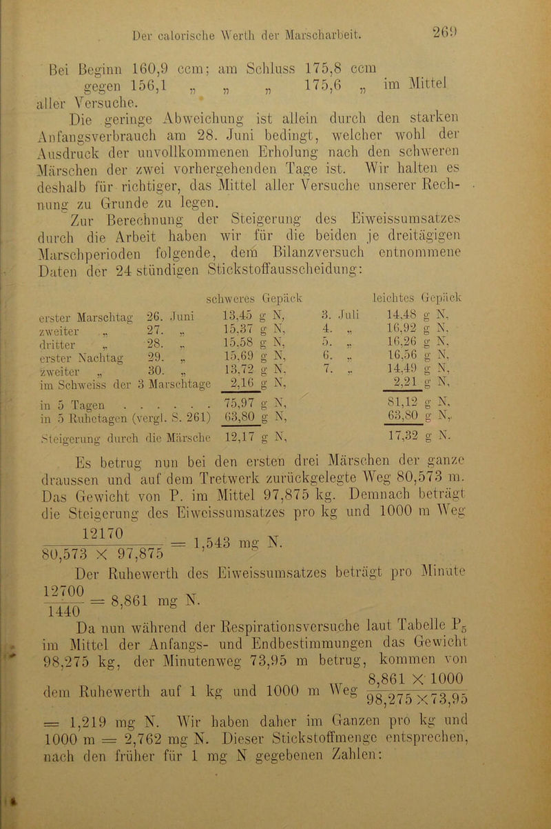 Bei Beginn 160,9 ccm; am Schluss 175,8 ccm gegen 156,1 „ „ „ 175,6 „ im Mittel aller Versuche. Die geringe Abweichung ist allein durch den starken Anfangs verbrauch am 28. Juni bedingt, welcher wohl der Ausdruck der unvollkommenen Erholung nach den schweren Märschen der zwei vorhergehenden Tage ist. Wir halten es deshalb für richtiger, das Mittel aller Versuche unserer Rech- nung zu Grunde zu legen. Zur Berechnung der Steigerung des Eiweissumsatzes durch die Arbeit haben wir für die beiden je dreitägigen Marsch perioden folgende, dem Bilanzversuch entnommene Daten der 24 ständigen Stickstoffausscheidung: schweres Gepäck leichtes Gepäck erster Marschtag 26. Juni 13,45 g N, 3. Juli 14,48 g N. zweiter 27. „ 15.37 g N, 4. „ 16,92 g N, dritter 28. 15,58 g N, 5. „ 16,26 g N, erster Nachtag 29. „ 15,69 g N, 6. .. 16,56 g IS!, zweiter 30. „ 13.72 g N, 7. 14,49 g N, im Schweiss der £ 1 Marschtage 2,16 g N, 2,21 g N, in 5 Tagen . . 75,97 g N, 81,12 g N, in 5 Ruhetagen (vergh S. 261) 63,80 g N, 63,80 g M,. Steigerung durch die Märsche 12,17 g N, 17,32 g N. Es betrug nun bei den ersten drei Märschen der ganze draussen und auf dem Tretwerk zurückgelegte Weg 80,573 m. Das Gewicht von P. im Mittel 97,875 kg. Demnach beträgt die Steigerung des Eiweissumsatzes pro kg und 1000 m Weg 12170 80,573 X 97,875 = 1,543 mg N. Der Ruhewerth des Eiweissumsatzes beträgt pro Minute 12700 1440 — 8,861 mg N. Da nun während der Respirationsversuche laut Tabelle P5 im Mittel der Anfangs- und Endbestimmungen das Gewicht 98,275 kg, der Minutenweg 73,95 m betrug, kommen von , ' , m 8,861 X 1000 dem Ruhewerth auf 1 kg und 1000 m Weg 93 275 X73 95 = 1,219 mg N. Wir haben daher im Ganzen pro kg und 1000 m = 2,762 mg N. Dieser Stickstoffmengc entsprechen, nach den früher für 1 mg N gegebenen Zahlen: