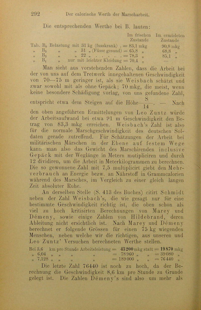 Die entsprechenden Wcrtho bei B. lauten: Im frischen Zustande Tab. B8 Belastung mit 31 kg (fusskrank) . = 83,1 mkg » B5 „ „ 31 „ (Füsse gesund) — 65,8 „ „ B3 „ „ 22 = 78,3 „ „ B( „ nur mit leichter Kleidung = 70,4 ,, Im ermüdeten Zustande 90.8 mkg 68.8 „ 85,1 „ Man sieht aus vorstehenden Zahlen, dass die Arbeit bei der von uns aut dem Tretwerk innegehaltenen Geschwindigkeit von 70—75 m geringer ist, als sie Weisbach schätzt und zwar sowohl mit als ohne Gepäck; 70 mkg, die meist, wenn keine besondere Schädigung vorlag, von uns gefundene Zahl, S entspricht etwa dem Steigen auf die Höhe— — Nach 14 den oben angeführten Ermittelungen von Leo Zuntz würde der Arbeitsaufwand bei etwa 91 m Geschwindigkeit den Be- trag von 83,3 mkg erreichen. Weis b ach ’s Zahl ist also für die normale Marschgeschwindigkeit des deutschen Sol- daten gerade zutreffend. Für Schätzungen der Arbeit bei militärischen Märschen in der Ebene auf festem Wege kann man also das Gewicht des Marschirenden inclusive Gepäck mit der Weglänge in Metern mutipliciren und durch 12 dividiren, um die Arbeit in Meterkilogrammen zu berechnen. Die so gewonnene Zahl mit 7,5 multiplicirt giebt den Mehr- verbrauch an Energie bezw. an Nährstoff in Grammcalorien während des Marsches, im Vergleich zu einer gleich langen Zeit absoluter Ruhe. An derselben Stelle (S. 413 des Buches) citirt Schmidt neben der Zahl Weisbach’s, die wie gesagt nur für eine bestimmte Geschwindigkeit richtig ist, die oben schon als viel zu hoch kritisirten Berechnungen von Marey und Demeny, sowie einige Zahlen von Hildebrand, deren Ableitung nicht ersichtlich ist. Nach Marey und Demenv berechnet er folgende Grössen für einen 75 kg wiegenden Menschen, neben welche wir die richtigen, aus unseren und Leo Zuntz’ Versuchen berechneten Werthe stellen. Bei 3,6 km pro Stunde Arbeitsleistung = 43 200mkg statt = 10 870 mkg „ 6,04 „ „ „ ., = 78960 ., = 39080 „ „ 7,128 „ „ „ „ = 189000 „ „ = 76440 „ Die letzte Zahl 76440 ist noch zu hoch, da der Be- rechnung die Geschwindigkeit 8,6 km pro Stunde zu Grunde gelegt ist. Die Zahlen Deineny’s sind also um mehr als