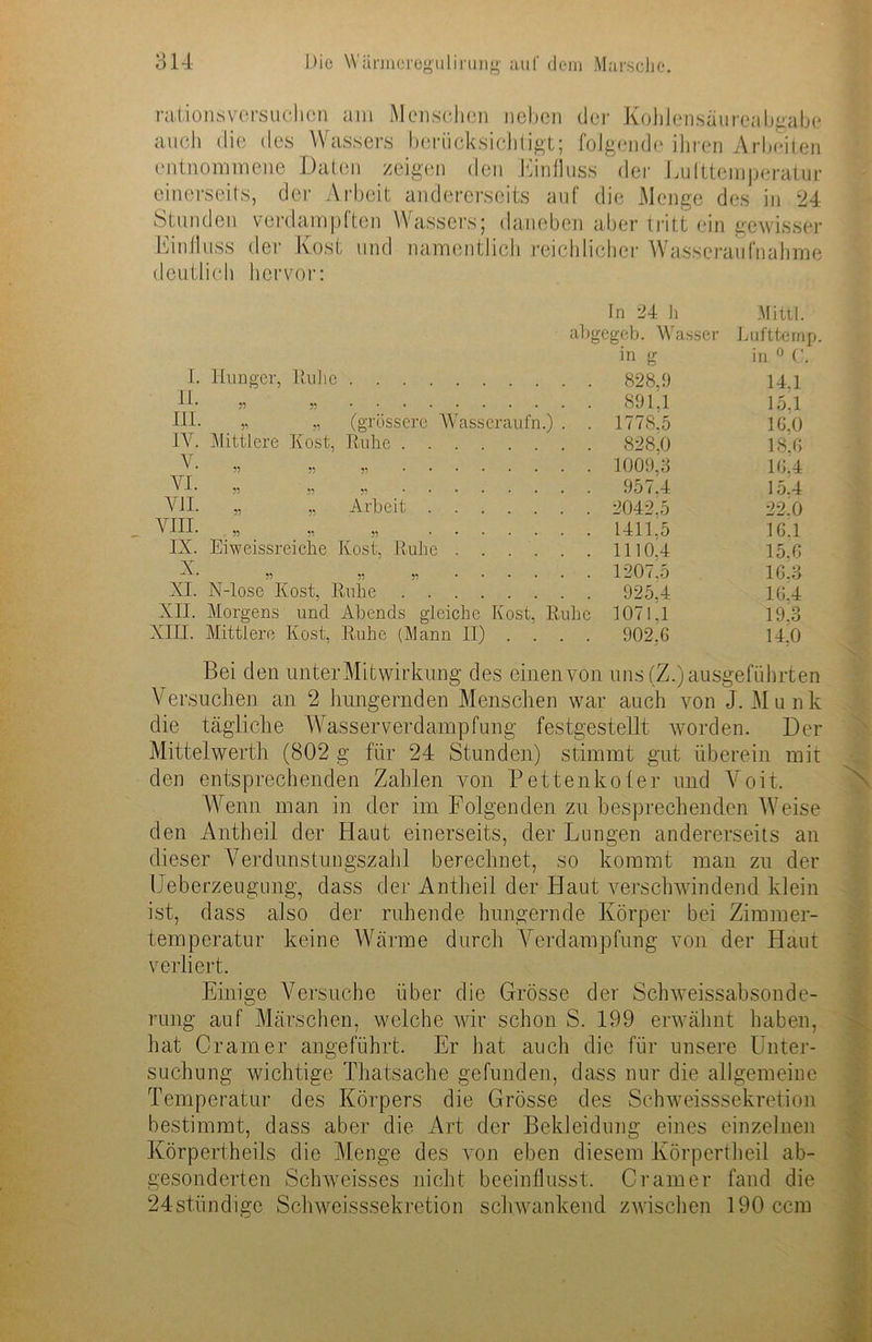 rationsversuchen am Menschen neben der Kohlensäureabgabe auch die des Wassers berücksichtigt; folgende ihren Arbeiten entnommene Daten zeigen den Einfluss der Lufttemperatur einerseits, der Arbeit andererseits auf die Menge des in 24 Stunden verdampften Wassers; daneben aber tritt ein gewisser Einfluss der Kost und namentlich reichlicher Wasseraufnahme deutlich hervor: In 24 h abgegeb. Wasser in g I. Hunger, Ruhe HI. ,, „ (grössere Wasseraufn.) . 1Y. Mittlere Kost, Ruhe Y. VI. VII. VIII. 55 55 55 55 55 55 55 55 „ Arbeit 55 55 IX. Eiweissreiche Kost, Ruhe . . X. 55 55 55 XI. N-lose Kost, Ruhe XII. Morgens und Abends gleiche Kost, Ruhe XIII. Mittlere Kost, Ruhe (Mann II) . . . . 828,9 891,1 1775.5 828,0 1009.3 957.4 2042.5 1411.5 1110.4 1207.5 925.4 1071.1 902.6 Mittl. Lufttemp. in 0 C. 14.1 15.1 16.0 18.6 16.4 15.4 22.0 i eil 15.6 16.3 16.4 19.3 14.0 Bei den unterMitwirkung des einen von uns (Z.) ausgeführten Versuchen an 2 hungernden Menschen war auch von J. Munk die tägliche Wasserverdampfung festgestellt worden. Der Mittelwerth (802 g für 24 Stunden) stimmt gut überein mit den entsprechenden Zahlen von Pettenkoler und Voit. Wenn man in der im Folgenden zu besprechenden Weise den Antheil der Flaut einerseits, der Lungen andererseits an dieser Verdunstungszahl berechnet, so kommt man zu der Ueberzeugnng, dass der Antheil der Flaut verschwindend klein ist, dass also der ruhende hungernde Körper bei Zimmer- temperatur keine Wärme durch Verdampfung von der Haut verliert. Einige Versuche über die Grösse der Schweissabsonde- rung auf Märschen, welche wir schon S. 199 erwähnt haben, hat Gramer angeführt. Er hat auch die für unsere Unter- suchung wichtige Thatsache gefunden, dass nur die allgemeine Temperatur des Körpers die Grösse des Schweisssekretion bestimmt, dass aber die Art der Bekleidung eines einzelnen Körpertheils die Menge des von eben diesem Körpertheil ab- gesonderten Schweisses nicht beeinflusst. Cr am er fand die 24stündige Schweisssekretion schwankend zwischen 190 ccm