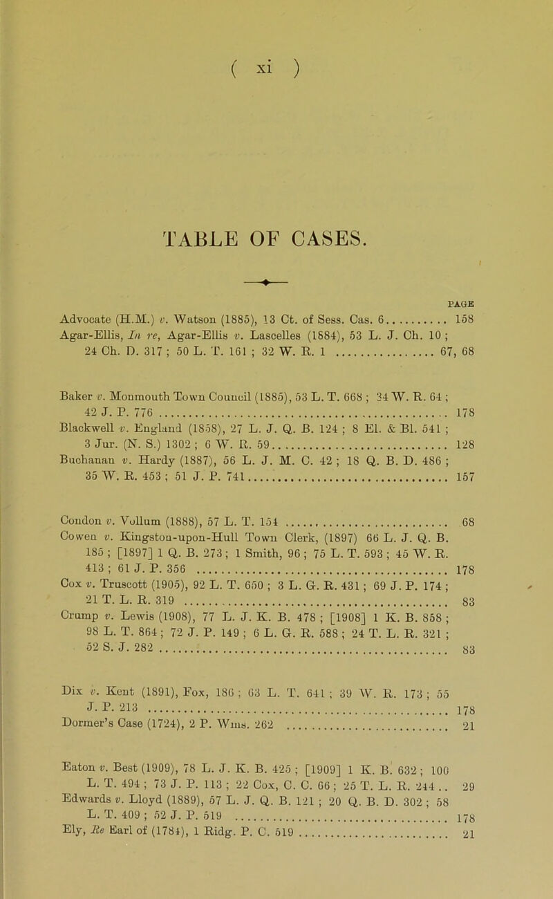 TABLE OF CASES. I PAGE Advocate (H.M.) o. Watson (1885), 13 Ct. of Sess. Cas. 6 158 Agar-Ellis, In re, Agar-Ellis v. Lascelles (1881), 53 L. J. Ch. 10 ; 21 Ch. D. 317 ; 50 L. T. 161 ; 32 W. R. 1 67, 68 Baker v. Monmouth Town Council (1885), 53 L. T. 668 ; 31W. R. 61; 12 J. r. 776 178 Blackwell v. England (1858), 27 L. J. Q. B. 121 ; 8 El. & Bl. 511 ; 3 Jur. (N. S.) 1302 ; 6 W. R. 59 128 Buchanan v. Hardy (1887), 56 L. J. M. C. 12 ; 18 Q. B. D. 486 ; 35 W. R. 453 ; 51 J. P. 711 167 Condon v. VoUum (1888), 57 L. T. 154 68 Co wen V. Kingstou-upon-Hull Town Clerk, (1897) 66 L. J. Q. B. 185 ; [1897] 1 Q. B. 273; 1 Smith, 96 ; 75 L. T. 593 ; 15 W. R. 413 : 61J. P. 356 178 Cox V. Truscott (1905), 92 L. T. 650 ; 3 L. G. R. 431; 69 J. P. 171; 21 T. L. R. 319 83 Crump V. Lewis (1908), 77 L. J. K. B. 478 ; [1908] 1 K. B. 858 ; 98 L. T. 861; 72 J. P. 149 ; 6 L. G. R. 588 ; 24 T. L. R. 321 ; 52 S. J. 282 83 Dix V. Kent (1891), Fox, 186 ; 63 L. T. 611 ; 39 W. R. 173 ; 55 178 Dormer’s Case (1724), 2 P. Wins. 262 21 Eaton V. Best (1909), 78 L. J. K. B. 125 ; [1909] 1 K. B. 632 ; 100 L. T. 491; 73 J. P. 113 ; 22 Cox, C. C. 06 ; 25 T. L. R. 241 .. 29 Edwards v. Lloyd (1889), 57 L. J. Q. B. 121 ; 20 Q. B. D. 302 ; 58 L. T. 409 ; 52 J. P. 619 178 Ely, Re Earl of (1784), 1 Ridg. P. C. 619 21