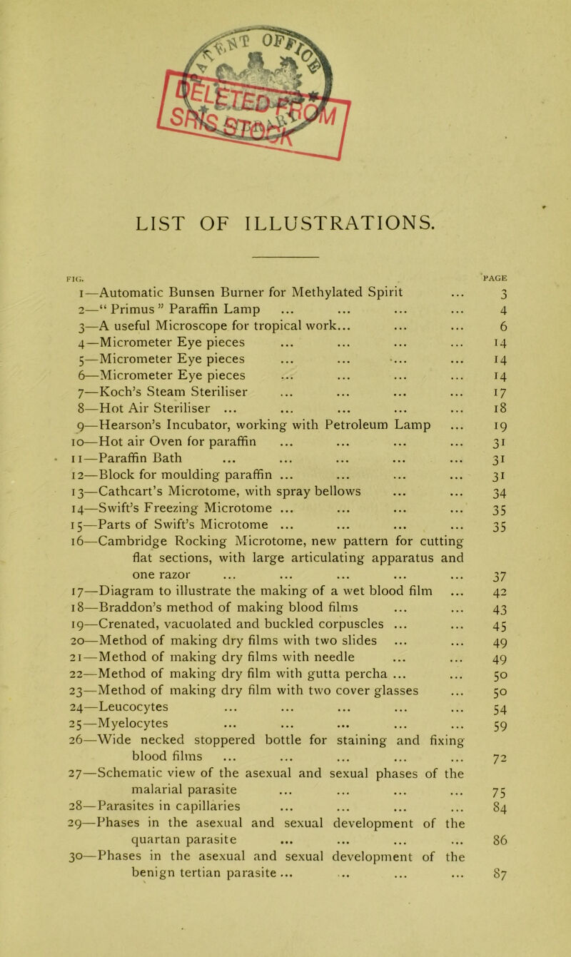 LIST OF ILLUSTRATIONS. FIG. PAGE i—Automatic Bunsen Burner for Methylated Spirit 0 3 2—“ Primus ” Paraffin Lamp 4 3—A useful Microscope for tropical work... 6 4—Micrometer Eye pieces 14 5—Micrometer Eye pieces 14 6—Micrometer Eye pieces 14 7—Koch’s Steam Steriliser 17 8—Hot Air Steriliser ... 18 g—Hearson’s Incubator, working with Petroleum Lamp 19 io—Hot air Oven for paraffin 3i ii—Paraffin Bath 3i 12—Block for moulding paraffin ... 3i 13—Cathcart’s Microtome, with spray bellows 34 14—Swift’s Freezing Microtome ... 35 15—Parts of Swift’s Microtome ... 35 16—Cambridge Rocking Microtome, new pattern for cutting flat sections, with large articulating apparatus and one razor • • • 37 17—Diagram to illustrate the making of a wet blood film • • • 42 18—Braddon’s method of making blood films ... 43 19—Crenated, vacuolated and buckled corpuscles ... • • • 45 20—Method of making dry films with two slides • • • 49 21 — Method of making dry films with needle • • . 49 22—Method of making dry film with gutta percha ... • . • 5o 23—Method of making dry film with two cover glasses • . . 5o 24—Leucocytes • • • 54 25—Myelocytes . . • 59 26—Wide necked stoppered bottle for staining and fixing blood films ... 72 27—Schematic view of the asexual and sexual phases of the malarial parasite 75 28—Parasites in capillaries • • • 84 29—Phases in the asexual and sexual development of the quartan parasite . • • 86 30—Phases in the asexual and sexual development of the benign tertian parasite... ... 87