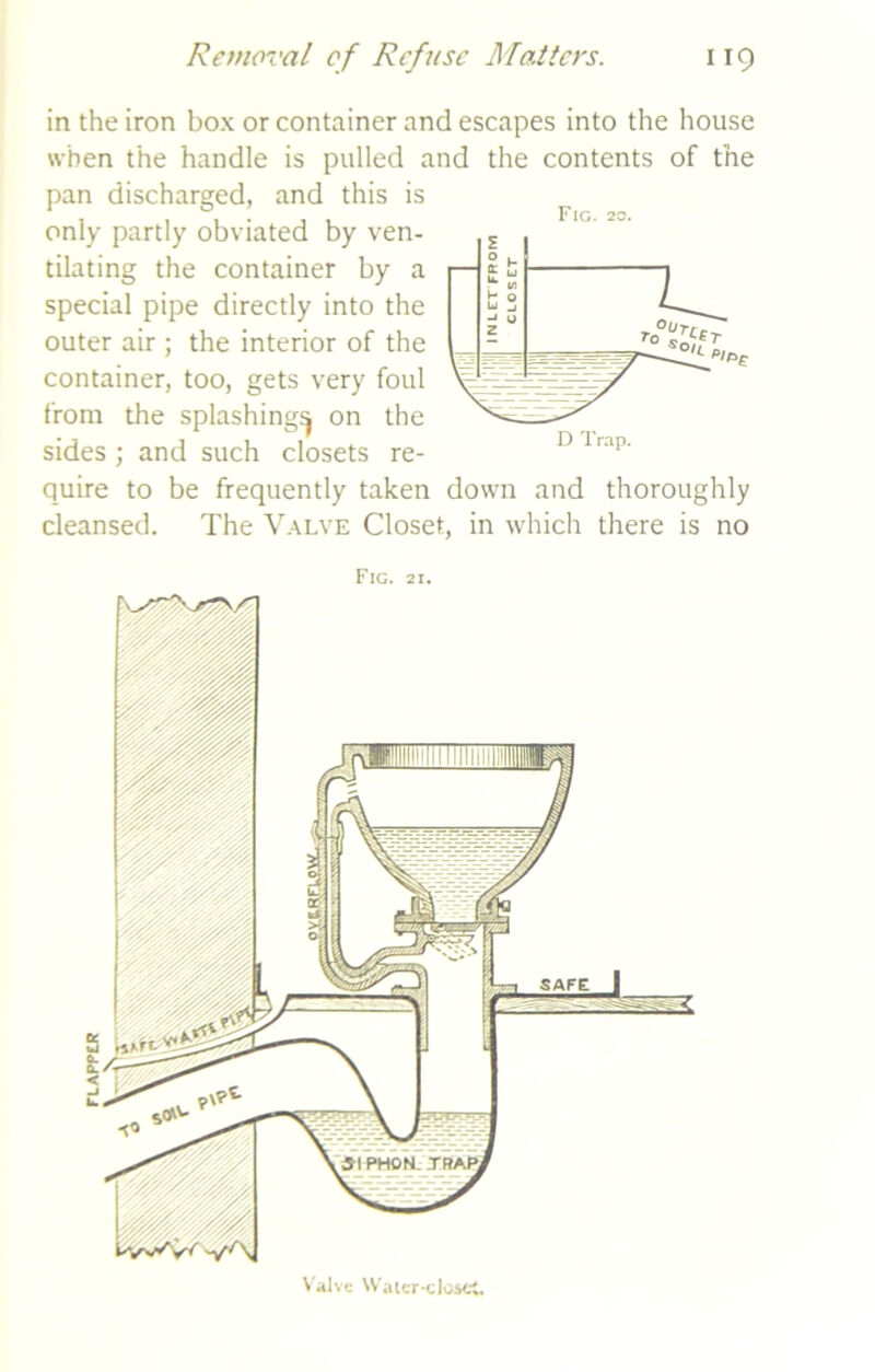 Fig. 20. ^ o in the iron box or container and escapes into the house when the handle is pulled and the contents of the pan discharged, and this is only partly obviated by ven- tilating the container by a special pipe directly into the outer air ; the interior of the container, too, gets very foul from the splashing^ on the sides ; and such closets re- quire to be frequently taken down and thoroughly cleansed. The Valve Closet, in which there is no rS'S&r soil P/f>£ D Trap. Fig. 21. Valve Water-closet.