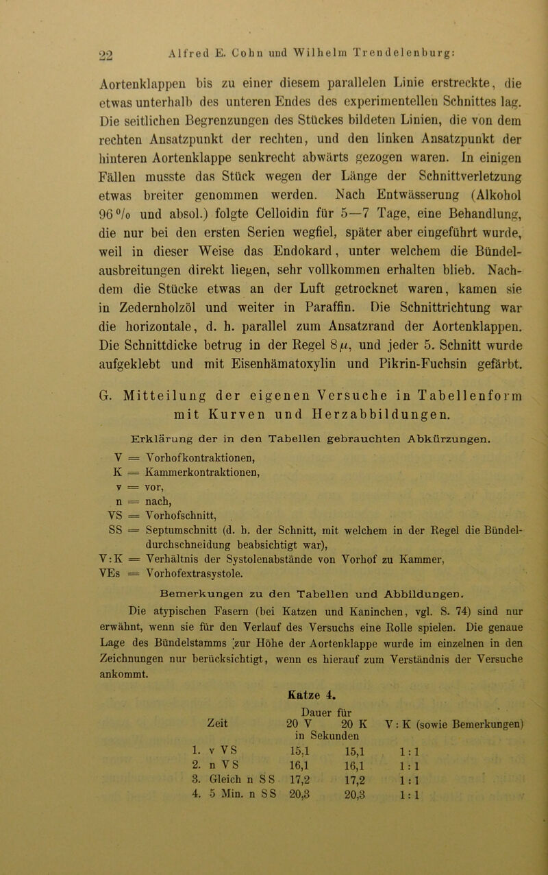 Aortenklappen bis zu einer diesem parallelen Linie erstreckte, die etwas unterhalb des unteren Endes des experimentellen Schnittes lag. Die seitlichen Begrenzungen des Stückes bildeten Linien, die von dem rechten Ansatzpunkt der rechten, und den linken Ansatzpunkt der hinteren Aortenklappe senkrecht abwärts gezogen waren. In einigen Fällen musste das Stück wegen der Länge der Schnittverletzung etwas breiter genommen werden. Nach Entwässerung (Alkohol 96°/o und absol.) folgte Celloidin für 5—7 Tage, eine Behandlung, die nur bei den ersten Serien wegfiel, später aber eingeführt wurde, weil in dieser Weise das Endokard, unter welchem die Bündel- ausbreitungen direkt liegen, sehr vollkommen erhalten blieb. Nach- dem die Stücke etwas an der Luft getrocknet waren, kamen sie in Zedernholzöl und weiter in Paraffin. Die Schnittrichtung war die horizontale, d. h. parallel zum Ansatzrand der Aortenklappen. Die Schnittdicke betrug in der Regel 8/u, und jeder 5. Schnitt wurde aufgeklebt und mit Eisenhämatoxylin und Pikrin-Fuchsin gefärbt. G. Mitteilung der eigenen Versuche in Tabellenform mit Kurven und Herzabbildungen. Erklärung der in den Tabellen gebrauchten Abkürzungen. V — Vorhof kontraktionen, K — Kammerkontraktionen, v = vor, n = nach, VS = Vorhofschnitt, SS = Septumschnitt (d. h. der Schnitt, mit welchem in der Regel die Bündel- durchschneidung beabsichtigt war), V: K = Verhältnis der Systolenabstände von Vorhof zu Kammer, VEs = Vorhofextrasystole. Bemerkungen zu den Tabellen und Abbildungen. Die atypischen Fasern (bei Katzen und Kaninchen, vgl. S. 74) sind nur erwähnt, wenn sie für den Verlauf des Versuchs eine Rolle spielen. Die genaue Lage des Bündelstamms 'zur Höhe der Aortenklappe wurde im einzelnen in den Zeichnungen nur berücksichtigt, wenn es hierauf zum Verständnis der Versuche ankommt. Katze 4. Dauer für Zeit 20 V 20 K V: K (sowie Bemerkungen) in Sekunden 1. v VS 15,1 15,1 1:1 2. n VS 16,1 16,1 1 : 1 3. Gleich n SS 17,2 17,2 1 : 1 4. 5 Min. n SS 20,3 20,3 1 : 1