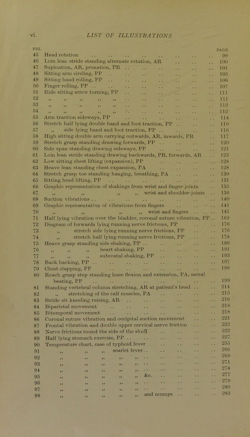 PIG. 45 46 47 48 49 60 51 52 63 64 55 56 57 58 69 60 61 62 63 64 65 66 67 68 69 70 71 72 73 74 75 76 77 78 79 80 81 82 83 84 85 86 87 88 89 90 91 92 93 94 95 96 97 98 Head rotation Loin lean stride standing alternate rotation, AR Supination, AR, pronation, PR .. Sitting arm circling, PP Sitting hand rolling, PP Finger rolling, PP .. Ride sitting screw turning, PP Arm traction sideways, PP Stretch half lying double hand and foot traction, PP ,, side lying hand and foot traction, PP .. High sitting double arm carrying outwards, AR, inwards, PR Stretch grasp standing drawing forwards, PP Side span standing drawing sideways, PP Loin lean stride standing drawing backwards, PR, forwards, AR Low sitting chest lifting (expansion), PP Heave lean standing chest expansion, PA Stretch grasp toe standing hanging, breathing, PA Sitting head lifting, PP Graphic representation of shakings from wrist and finger-joints ,, ,, „ ,, wrist and shoulder-joints Suction vibrations .. Graphic representation of vibrations from fingers „ ,, „ „ wrist and fingers Half lying vibration over the bladder, coronal suture vibration, PP Diagram of forwards lying running nerve frictions, PP ,, stretch side lying running nerve frictions, PP ,, stretch half lying running nerve frictions, PP Heave grasp standing side shaking, PP . . ,, „ ,, heart shaking, PP ,, ,, „ subcostal shaking, PP Back hacking, PP . . Chest clapping, PP Roach grasp step standing knee flexion and extension, PA, sacral beating, PP Standing vertebral column stretching, AR at patient’s head ,, stretching of the calf muscles, PA Stride sit kneeling raising, AR Biparietal movement Bitemporal movement Coronal suture vibration and occipital suction movement Frontal vibration and double upper cervical nerve frictioi Nerve frictions round the side of the skull Half lying stomach exercise, PP .. Temperature chart, case of typhoid fever scarlet fever.. &c. and mumps PAGE 99 100 1(11 105 106 107 111 111 112 112 114 116 116 117 120 121 123 128 128 130 131 135 136 140 141 141 169 176 176 178 189 191 193 197 198 199 214 215 216 218 218 221 222 222 227 255 266 269 271 274 280 283