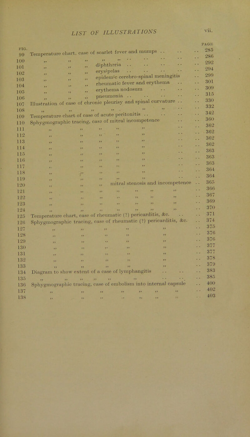 I'lG. 99 100 101 102 103 104 105 100 107 108 109 110 111 112 113 114 115 116 117 118 119 120 121 122 123 124 125 120 127 128 129 130 131 132 133 134 135 136 137 138 Temperature chart, case of scarlet fev'er and mumps .. diphtheria . . erysipelas epidemic cerebro-spinal meningitis rheumatic fever and erythema erythema nodosum pneumonia .. Illustration of case of chronic pleurisy and spinal curvature .. ” ” ” ■ . . . ” Temperature chart of case of acute peritonitis .. Sphygmographic tracing, case of mitral incompetence mitral stenosis and incompetence ,, 77 Temperature chart, case of rheumatic (?) pericarditis, &c. Sphygmographic tracing, case of rheumatic (?) pericarditis, &c. Diagram to show extent of a case of lymphangitis ft t1 ft ft •’ ’ • * ’ , Sphygmographic tracing, case of embolism into internal capsule PAGK 285 280 292 294 299 301 309 315 330 332 342 360 362 362 362 362 363 363 363 364 364 365 366 367 369 370 371 374 375 .376 376 377 377 378 379 383 385 400 402 403