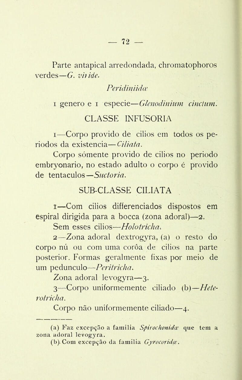 Parte antapical arredondada, chromatophoros verdes—G. vii ide. Peridiniidoe i genero e i especie—Glenodinium cinctum. CLASSE INFUSORIA i—Corpo provido de cilios em todos os pe- ríodos da existência—Ciliata. Corpo sómente provido de cilios no período embryonario, no estado adulto o corpo é provido de tentáculos— Suctoria. SUB-CLASSE CILIATA 1— Com cilios differenciados dispostos em espiral dirigida para a bocca (zona adorai)—2. Sem esses cilios—Holotricha. 2— Zona adorai dextrogyra, (a) o resto do corpo nú ou com uma coroa de cilios na parte posterior. Formas geralmente fixas por meio de um pedunculo—Peritricha> Zona adorai levogyra—3. 3“Corpo uniforme mente ciliado (b)—Hete- rotricha. Corpo não uniformemente ciliado—4. (a) Faz excepção a familia Spirochonidce que tem a zona adorai levog-yra. (b) . Com excepção da familia Gyrocoriclce.
