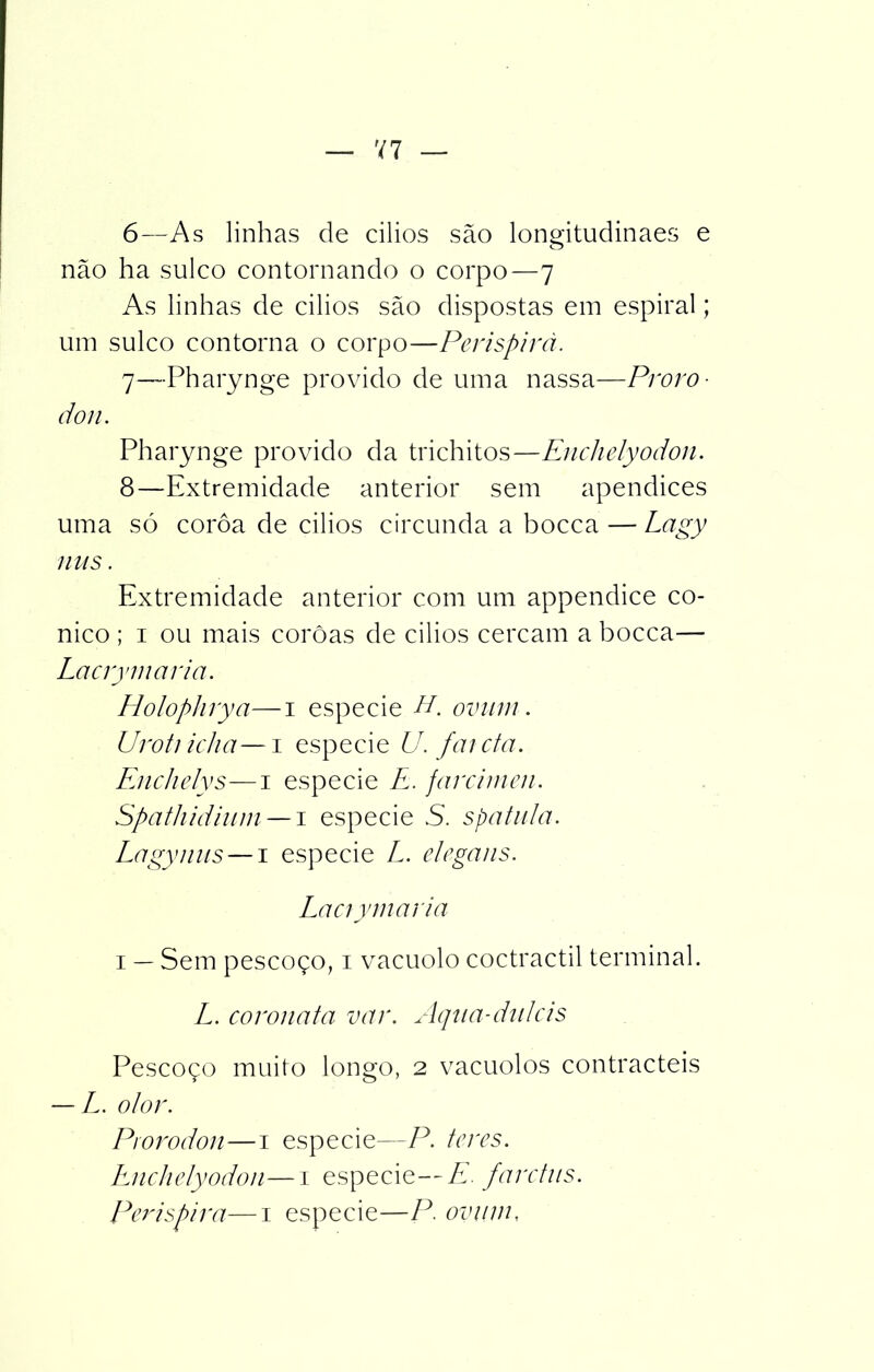 6— As linhas de cilios são longitudinaes e não ha sulco contornando o corpo—7 As linhas de cilios são dispostas em espiral; um sulco contorna o corpo—Perispirà. 7— Pharynge provido de uma nassa—Proro- don. Pharynge provido da trichitos—Enchelyodon. 8— Extremidade anterior sem apendices uma só coroa de cilios circunda a bocca — Lagy nus. Extremidade anterior com um appendice co- nico ; i ou mais coroas de cilios cercam a bocca— Lacrymaria. Holophrya—1 especie H. ovum. Urotricha—1 especie U. farda. Fjichelys—1 especie E. fareimen. Spathidiwn — i especie S. spatula. Lagynus — 1 especie L. elegans. Lacrymaria i — Sem pescoço, 1 vacuolo coctractil terminal. L. coronata var. Aqiia-didcis Pescoço muito longo, 2 vacuolos contracteis — L. olor. Pmrodon—1 especie—P. teres. Enchelyodon—1 especie—E. farctus. Perispirà—1 especie—P. ovuvr