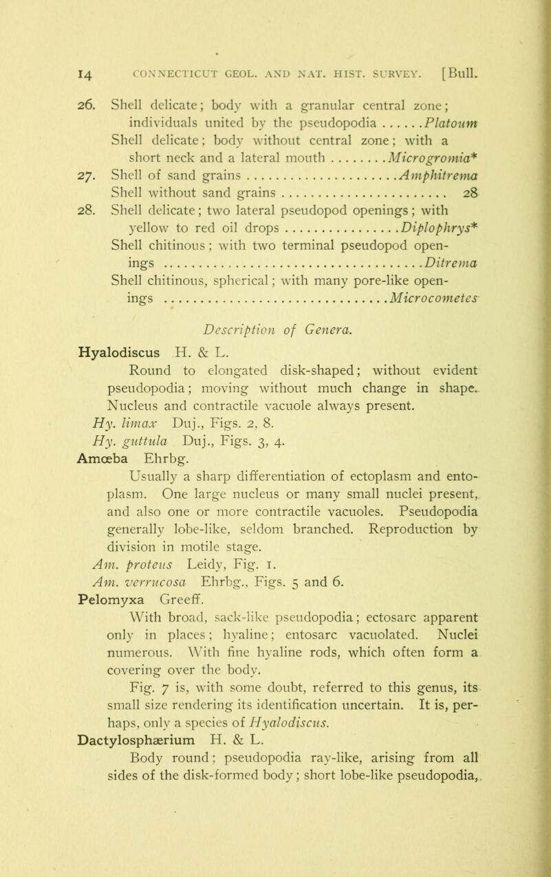 26. Shell delicate; body with a granular central zone; individuals united by the pseudopodia Platoum Shell delicate; body without central zone; with a short neck and a lateral mouth Microgromia* 27. Shell of sand grains Amphitrema Shell without sand grains 28 28. Shell delicate; two lateral pseudopod openings ; with yellow to red oil drops Diplophrys* Shell chitinous; with two terminal pseudopod open- ings Ditrema Shell chitinous, spherical; with many pore-like open- ings Microcometer Description of Genera. Hyalodiscus H. & L. Round to elongated disk-shaped; without evident pseudopodia; moving without much change in shape. Nucleus and contractile vacuole always present. Hy. Umax Duj., Figs. 2, 8. Hy. guttula Duj., Figs. 3, 4. Amoeba Ehrbg. Usually a sharp differentiation of ectoplasm and ento- plasm. One large nucleus or many small nuclei present,, and also one or more contractile vacuoles. Pseudopodia generally lobe-like, seldom branched. Reproduction by division in motile stage. Am. proteus Leidy, Fig. 1. Am. verrucosa Ehrbg., Figs. 5 and 6. Pelomyxa Greeff. With broad, sack-like pseudopodia; ectosarc apparent only in places; hyaline; entosarc vacuolated. Nuclei numerous. With fine hyaline rods, which often form a covering over the body. Fig. 7 is, with some doubt, referred to this genus, its small size rendering its identification uncertain. It is, per- haps, only a species of Hyalodiscus. Dactylosphaerium H. & L. Body round; pseudopodia ray-like, arising from all sides of the disk-formed body; short lobe-like pseudopodia,.