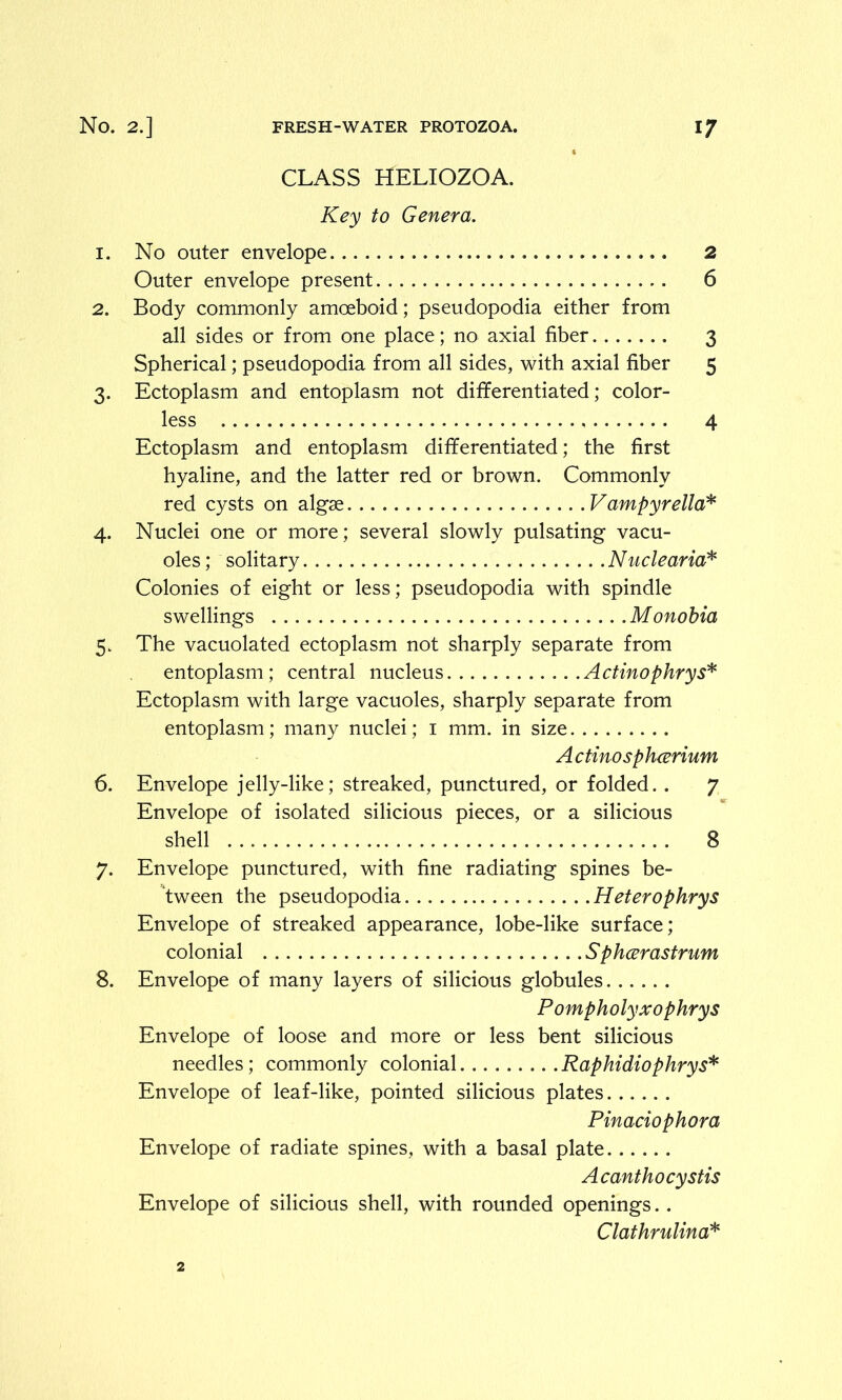 CLASS HELIOZOA. Key to Genera. 1. No outer envelope 2 Outer envelope present 6 2. Body commonly amoeboid; pseudopodia either from all sides or from one place; no axial fiber 3 Spherical; pseudopodia from all sides, with axial fiber 5 3. Ectoplasm and entoplasm not differentiated; color- less 4 Ectoplasm and entoplasm differentiated; the first hyaline, and the latter red or brown. Commonly red cysts on algae Vampyrella* 4. Nuclei one or more; several slowly pulsating vacu- oles ; solitary Nuclearia* Colonies of eight or less; pseudopodia with spindle swellings Monobia 5. The vacuolated ectoplasm not sharply separate from entoplasm; central nucleus Actinophrys* Ectoplasm with large vacuoles, sharply separate from entoplasm; many nuclei; 1 mm. in size A ctinosphcerium 6. Envelope jelly-like; streaked, punctured, or folded.. 7 Envelope of isolated silicious pieces, or a silicious shell 8 7. Envelope punctured, with fine radiating spines be- tween the pseudopodia Heterophrys Envelope of streaked appearance, lobe-like surface; colonial Sphcerastrum 8. Envelope of many layers of silicious globules Pompholyxophrys Envelope of loose and more or less bent silicious needles; commonly colonial Raphidiophrys* Envelope of leaf-like, pointed silicious plates Pinaciophora Envelope of radiate spines, with a basal plate Acanthocystis Envelope of silicious shell, with rounded openings. . Clathrulina* 2