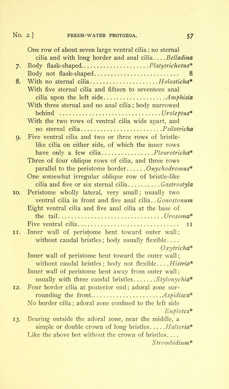 One row of about seven large ventral cilia; no sternal cilia and with long border and anal cilia. .. .Belladina 7. Body flask-shaped Platytrichotus* Body not flask-shaped 8 8. With no sternal cilia Holosticha* With five sternal cilia and fifteen to seventeen anal cilia upon the left side Amphisia With three sternal and no anal cilia; body narrowed behind Uroleptus* With the two rows of ventral cilia wide apart, and no sternal cilia Psilotricha 9. Five ventral cilia and two or three rows of bristle- like cilia on either side, of which the inner rows have only a few cilia Pleurotricha* Three of four oblique rows of cilia, and three rows parallel to the peristome border Onychodromus* One somewhat irregular oblique row of bristle-like cilia and five or six sternal cilia Gastrostyla 10. Peristome wholly lateral, very small; usually two ventral cilia in front and five anal cilia. .Gonostonum Eight ventral cilia and five anal cilia at the base of the tail Urosoma* Five ventral cilia 11 11. Inner wall of peristome bent toward outer wall; without caudal bristles; body usually flexible.... Oxytricha* Inner wall of peristome bent toward the outer wall; without caudal bristles; body not flexible.... Histrio* Inner wall of peristome bent away from outer wall; usually with three caudal bristles Stylonychia* 12. Four border cilia at posterior end; adoral zone sur- rounding the front Aspidisca* No border cilia; adoral zone confined to the left side Euplotes* 13. Bearing outside the adoral zone, near the middle, a simple or double crown of long bristles PLalteriaP Like the above but without the crown of bristles.... Strombidium*