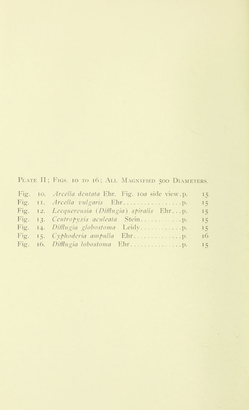 Fig. 10. Arcclla dentata Ehr. Fig. 10a side view .p. 15 Fig. II. Arcclla vulgaris Ehr .p. 15 Fig. 12. Lecqmcreusia (Diffhigia) spiralis Ehr. . .p. 15 Fig. E3- Centropy .vis aculcata Stein .p. 15 Fig. 14. Diffhigia globostoma Leidv .p. 15 Fig. T5- Cvplwdcria ampulla Ehr •P- 16 16.