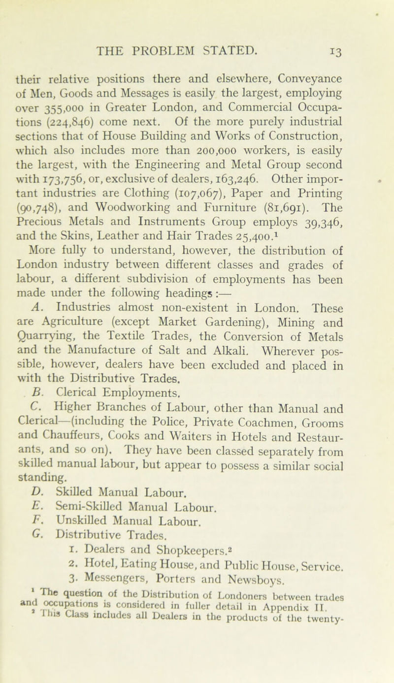 their relative positions there and elsewhere, Conveyance of Men, Goods and Messages is easily the largest, employing over 355,000 in Greater London, and Commercial Occupa- tions {224,846) come next. Of the more purely industrial sections that of House Building and Works of Construction, which also includes more than 200,000 workers, is easily the largest, with the Engineering and Metal Group second with 173,756, or, exclusive of dealers, 163,246. Other impor- tant industries are Clothing (107,067), Paper and Printing (90,748), and Woodworking and Furniture (81,691). The Precious Metals and Instruments Group employs 39,346, and the Skins, Leather and Hair Trades 25,400.^ More fully to understand, however, the distribution of London industry between different classes and grades of labour, a different subdivision of employments has been made under the following headings:— A. Industries almost non-existent in London. These are Agriculture (except Market Gardening), Mining and Quarrying, the Textile Trades, the Conversion of Metals and the Manufacture of Salt and Alkali. Wherever pos- sible, however, dealers have been excluded and placed in with the Distributive Trades. B. Clerical Employments. C. Higher Branches of Labour, other than Manual and Clerical—(including the Police, Private Coachmen, Grooms and Chauffeurs, Cooks and Waiters in Hotels and Restaur- ants, and so on). They have been classed separately from skilled manual labour, but appear to possess a similar social standing. D. Skilled Manual Labour. E. Semi-Skilled Manual Labour, F. Unskilled Manual Labour. G. Distributive Trades. 1. Dealers and Shopkeepers.2 2. Hotel, Eating House, and Public House, Service. 3. Messengers, Porters and Newsboys. ‘The question of the Distribution of Londoners between trades * , considered in fuller detail in Appendix II. riiis Class includes all Dealers in the products of the twenty-