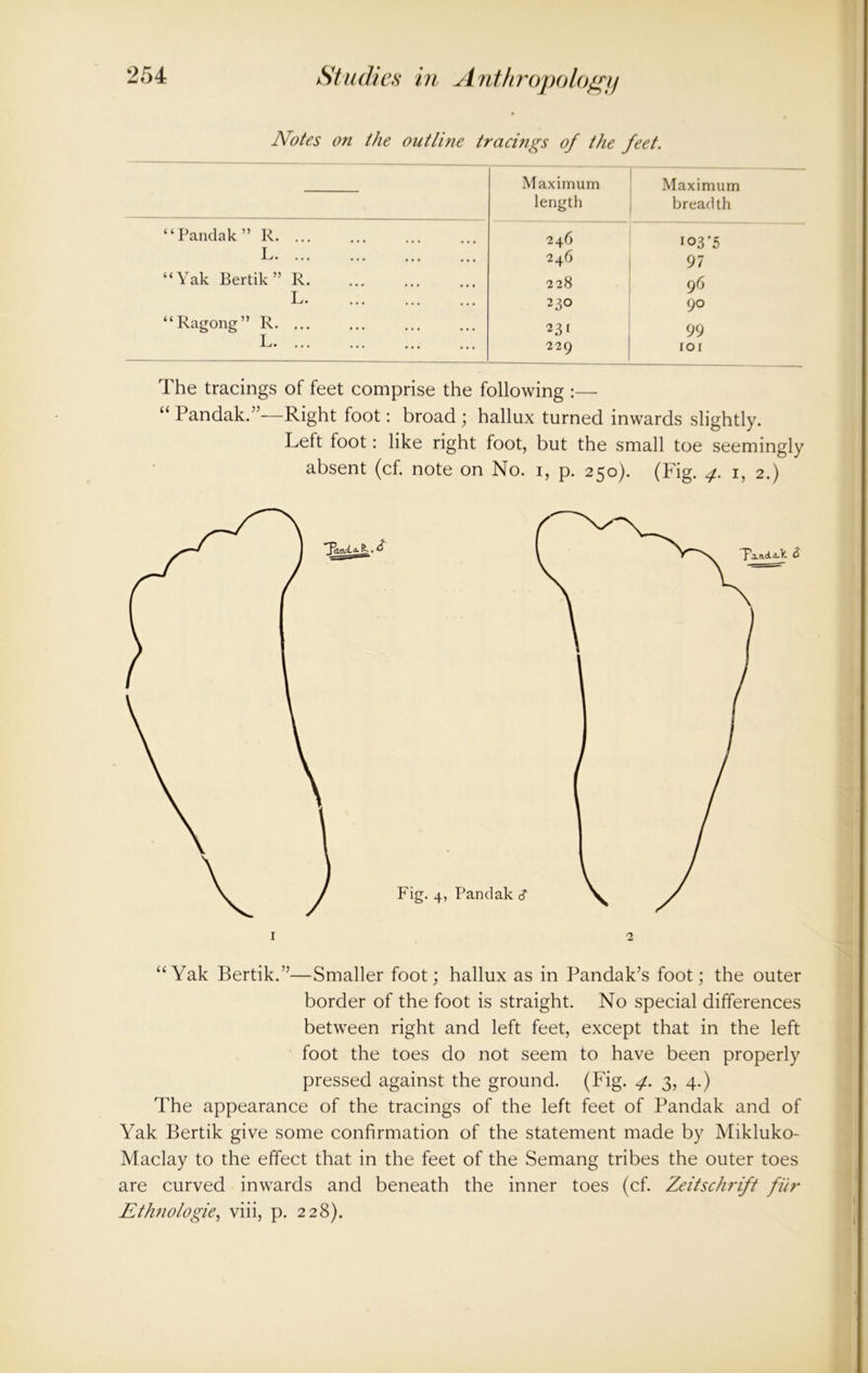 Notes on the outline tracings of the feet. Maximum length Maximum breadth “Pandak ” R. ... 246 io3’5 L 246 97 “Yak Bertik” R. 228 96 L. 230 90 “Ragong” R T 231 99 -L. . . . ... ... , , , 229 IOI The tracings of feet comprise the following :—- “ Pandak.”—Right foot: broad ; hallux turned inwards slightly. Left foot: like right foot, but the small toe seemingly absent (cf. note on No. i, p. 250). (Fig. 4. 1, 2.) “Yak Bertik.”—Smaller foot; hallux as in Pandak’s foot; the outer border of the foot is straight. No special differences between right and left feet, except that in the left foot the toes do not seem to have been properly pressed against the ground. (Fig. 4. 3, 4.) The appearance of the tracings of the left feet of Pandak and of Yak Bertik give some confirmation of the statement made by Mikluko- Maclay to the effect that in the feet of the Semang tribes the outer toes are curved inwards and beneath the inner toes (cf. Zeitschrift fiir Ethnologie, viii, p. 228).