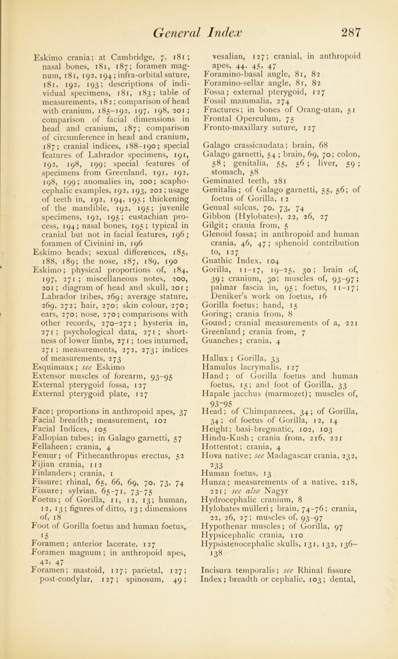 Eskimo crania; at Cambridge, 7, 181 ; nasal bones, t81, 187; foramen mag- num, 18 r, 192, 194 ; infra-orbital suture, 181, 192, 193; descriptions of indi- vidual specimens, 18 r, 183; table of measurements, 182; comparison of head with cranium, 185-192, 197, 198, 201 ; comparison of facial dimensions in head and cranium, 187; comparison of circumference in head and cranium, 187; cranial indices, 188-190; special features of Labrador specimens, 191, 192, 198, 199; special features of specimens from Greenland, 191, 192, 198, 199; anomalies in, 200; scapho- cephalic examples, 192, 193, 202 ; usage of teeth in, 192, 194, 195; thickening of the mandible, 192, 195; juvenile specimens, 192, 195; eustachian pro- cess, 194; nasal bones, 195; typical in cranial but not in facial features, 196; foramen of Civinini in, 196 Eskimo heads; sexual differences, 185, 188, 189; the nose, 187, 189, 190 Eskimo; physical proportions of, 184, 197, 27 r; miscellaneous notes, 200, 201; diagram of head and skull, 201 ; Labrador tribes, 269; average stature, 269, 272; hair, 270; skin colour, 270; ears, 270; nose, 270; comparisons with other records, 270-272 ; hysteria in, 271; psychological data, 271; short- ness of lower limbs, 271; toes inturned, 271 ; measurements, 272, 273; indices of measurements, 273 Esquimaux; see Eskimo Extensor muscles of forearm, 93-95 External pterygoid fossa, 127 External pterygoid plate, 127 Face; proportions in anthropoid apes, 37 Facial breadth; measurement, 102 Facial Indices, 105 Fallopian tubes; in Galago garnetti, 57 Fellaheen; crania, 4 Femur; of Pithecanthropus erectus, 52 Fijian crania, 112 Finlanders; crania, 1 Fissure; rhinal, 65, 66, 69, 70, 73, 74 Fissure; sylvian, 65-71, 73-75 Foetus; of Gorilla, n, 12, 13; human, 12, 13 ; figures of ditto, 13 ; dimensions of, 18 Foot of Gorilla foetus and human foetus, 15 Foramen; anterior lacerate, 127 Foramen magnum ; in anthropoid apes, 42, 47 Foramen; mastoid, 127; parietal, 127; post-condylar, 127; spinosum, 49; vesalian, 127; cranial, in anthropoid apes, 44, 45, 47 Foramino-basal angle, 81, 82 Foramino-sellar angle, 8 r, 82 Fossa; external pterygoid, 127 Fossil mammalia, 274 Fractures; in bones of Orang-utan, 51 Frontal Operculum, 75 Fronto-maxillary suture, 127 Galago crassicaudata; brain, 68 Galago garnetti, 54 ; brain, 69, 70; colon, 58; genitalia, 55, 56 ; liver, 59 ; stomach, 58 Geminated teeth, 281 Genitalia; of Galago garnetti, 55, 56; of foetus of Gorilla, 12 Genual sulcus, 70, 73, 74 Gibbon (Hylobates), 22, 26, 27 Gilgit; crania from, 5 Glenoid fossa; in anthropoid and human crania, 46, 47; sphenoid contribution to, 127 Gnathic Index, 104 Gorilla, 11—17, 19-25, 30; brain of, 39; cranium, 30; muscles of, 93-97; palmar fascia in, 95; foetus, 11—17; Deniker’s work on foetus, 16 Gorilla foetus; hand, 15 Goring; crania from, 8 Gound; cranial measurements of a, 221 Greenland; crania from, 7 Guanches; crania, 4 Hallux ; Gorilla, 33 Hamulus lacrymalis, 127 Hand ; of Gorilla foetus and human foetus, 15; and foot of Gorilla, 33 Hapale jacchus (marmozet); muscles of, 93-95 Head; of Chimpanzees, 34; of Gorilla, 34; of foetus of Gorilla, 12, 14 Height; basi-bregmatic, 102, 103 Hindu-Kush; crania from, 216, 221 Hottentot; crania, 4 Hova native; see Madagascar crania, 232, 233 Human foetus, 13 Hunza; measurements of a native, 218, 221; see also N agyr Hydrocephalic cranium, 8 Hylobates mulleri; brain, 74-76; crania, 22, 26, 27; muscles of, 93-97 Hypothenar muscles; of Gorilla, 97 Hypsicephalic crania, no Hypsistenocephalic skulls, 131, 132, 136— 138 Incisura temporalis; see Rhinal fissure Index; breadth or cephalic, 103; dental,