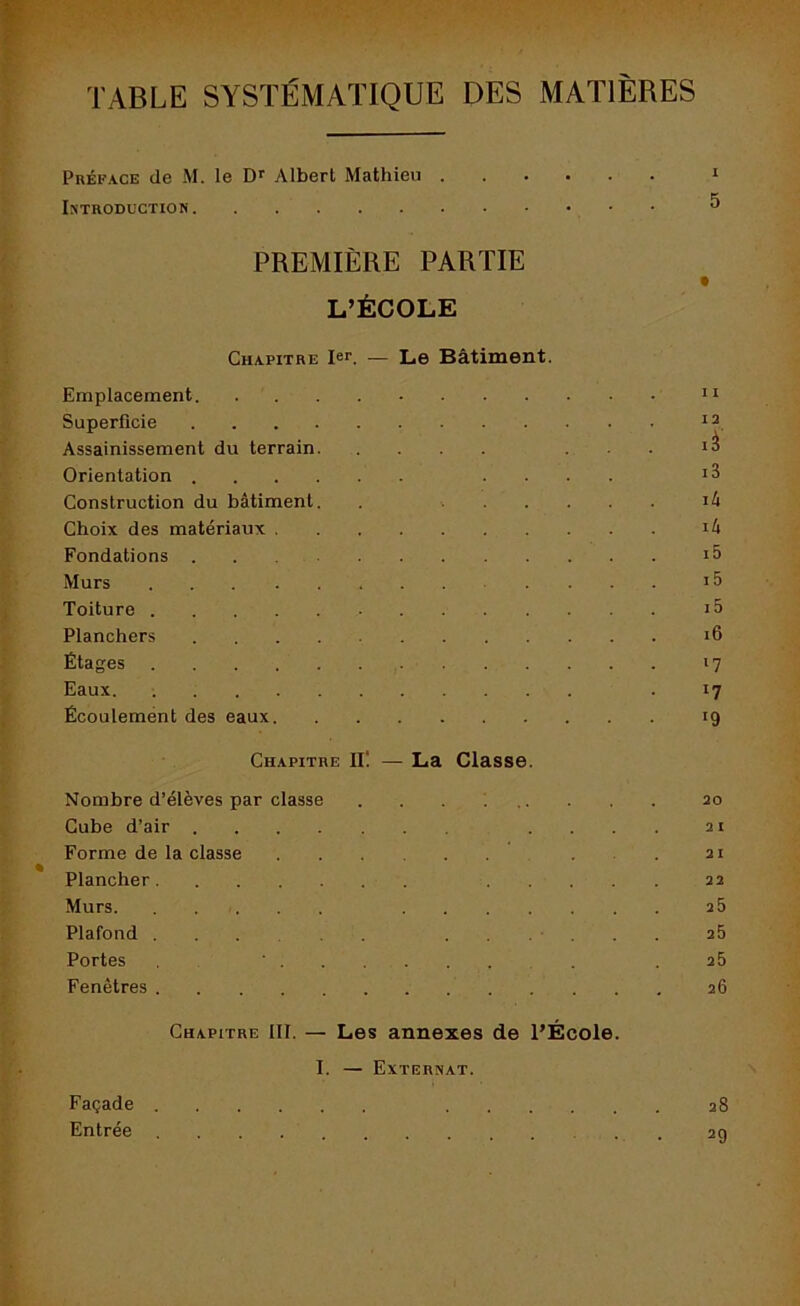 TABLE SYSTÉMATIQUE DES MATIERES Préface de M. le Dr Albert Mathieu . Introduction PREMIÈRE PARTIE t L’ÉCOLE Chapitre Ier. Emplacement. .... — Le Bâtiment. I I Superficie 12 là Assainissement du terrain. Orientation i3 Construction du bâtiment. là Choix des matériaux . ià Fondations ..... i5 Murs 15 Toiture 15 Planchers 16 Étages l7 Eaux l7 Écoulement des eaux. !9 Chapitre II. Nombre d’élèves par classe — La Classe. 20 Cube d’air 2 I Forme de la classe 21 Plancher 22 Murs 25 Plafond ... 25 Portes . 25 Fenêtres .... 26 Chapitre III. — Les annexes de l’École. I. — Externat. Façade 28 Entrée ..... . . . . . 20