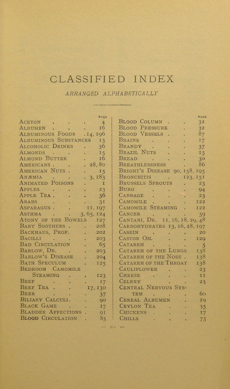 CLASSIFIED INDEX ARRANGED ALPHABETICALLY Aceton PAGE 4 Blood Column . PACK 32 Albumen 16 Blood Pressure 32 Albuminous Foods .14, 196 Blood Vessels . 87 Albuminous Substances 13 Brains 17 Alcoholic Drinks 36 Brandy 37 Almonds 15 Brazil Nuts 15 Almond Butter 16 Bread 30 Americans . . 28, 80 Breathlessness 86 American Nuts . 15 Bright’s Disease 90, 158, 195 Anemia • 3- 183 Bronchitis . 123, 151 Animated Poisons I Brussels Sprouts 23 Apples 23 Bubo 94 Apple Tea . 36 Cabbage 23 Arabs 31 Camomile . 122 Asparagus . II, 197 Camomile Steaming . 122 Asthma . . 3,65, 124 Cancer 59 Atony of the Bowels 127 Cantani, Dr. ii, 16, 18, 29, 48 Baby Soothers . 208 Carbohydrates 13, 16, 28, 197 Backhaus, Prof. 202 Casein 20 Bacilli 203 Castor Oil 129 Bad Circulation 6.5 Catarrh 5 Barlow, Dr. 203 Catarrh of the Lungs 138 Barlow’s Disease 204 Catarrh of the Nose . 138 Bath Speculum 125 Catarrh of the Throat 138 Bedroom Camomile Cauliflower 23 Steaming 123 Cheese II Beef 17 Celery 23 Beef Tea . 17. 130 Central Nervous Sys- Beer 37 tem 60 Biliary Calculi. 90 Cereal Albumen 19 Black Game 17 Ceylon Te.\ 35 Bladder Affections 91 Chickens T-7 Blood Circulation 8.5 Chills 73