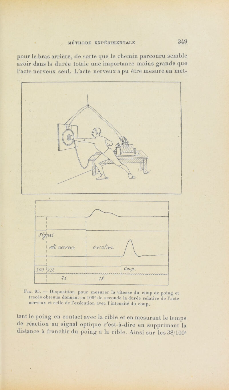 pour le bras arrière, de sorte que le chemin parcouru semble avoir dans la durée totale une importance moins grande que l'acte nerveux seul. L'acte nerveux a pu être mesuré en met- Fig. 95. — Disposition pour mesurer la vitesse du coup de poing et tracés obtenus donnant en 100e de seconde la durée relative de l’acte nerveux et celle de l’exécution avec l’intensité du coup. tant le poing en contact avec la cible et en mesurant le temps de réaction au signal optique c'est-à-dire en supprimant la distance à franchir du poing à la cible. Ainsi sur les38/100e