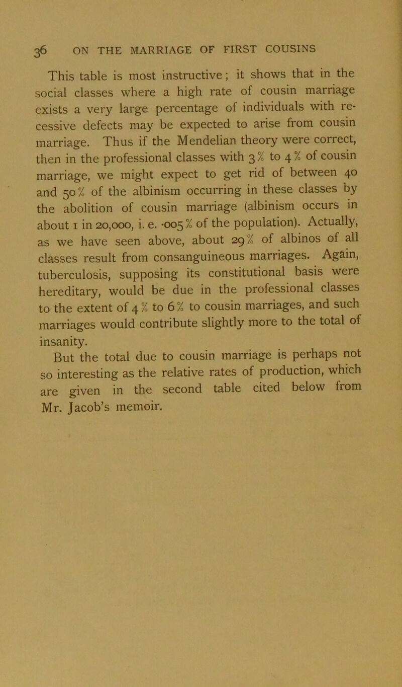 This table is most instructive; it shows that in the social classes where a high rate of cousin marriage exists a very large percentage of individuals with re- cessive defects may be expected to arise from cousin marriage. Thus if the Mendelian theory were correct, then in the professional classes with 3 % to 4 % of cousin marriage, we might expect to get rid of between 40 and 50% of the albinism occurring in these classes by the abolition of cousin marriage (albinism occurs in about 1 in 20,000, i. e. -005% of the population). Actually, as we have seen above, about 29% of albinos of all classes result from consanguineous marriages. Again, tuberculosis, supposing its constitutional basis were hereditary, would be due in the professional classes to the extent of 4 % to 6 % to cousin marriages, and such marriages would contribute slightly more to the total of insanity. But the total due to cousin marriage is perhaps not so interesting as the relative rates of production, which are given in the second table cited below from Mr. Jacob’s memoir.