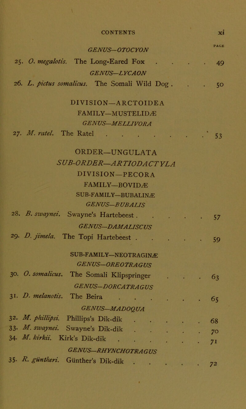 GENUS—OTOCYON 25. 0. megalotis. The Long-Eared Fox GENUS—LYCAON 26. L. pictus somalicus. The Somali Wild Dog . DIVISION—ARCTOIDE A FAMILY—MUSTELID/E GENUS—MELLIVORA 27. M. ratel. The Ratel ORDER—UNGULATA 5 UB-ORDER—AR TIODA CT YLA DIVISION—PECOR A FAMILY—BOVID7E SUB-FAMILY—BUBALIN^E GENUS—B UBALIS 28. B. swaynei. Swayne’s Hartebeest . GENUS—DAMALISCUS 29. D. jimela. The Topi Hartebeest . SUB-FAMILY—NEOTRAGIN/E GENUS—OREOTRAGUS 30. O. somalicus. The Somali Klipspringer GENUS— DORCA TRA G US 31. D. melanotis. The Beira GENUS—MADOQ UA 32. M. phillipsi. Phillips’s Dik-dik . 33. M. swaynei. Svvayne’s Dik-dik 34. M. kirkii. Kirk’s Dik-dik .... GENUS—RHYNCHOTRA G US 35- R■ giintheri. Gunther’s Dik-dik