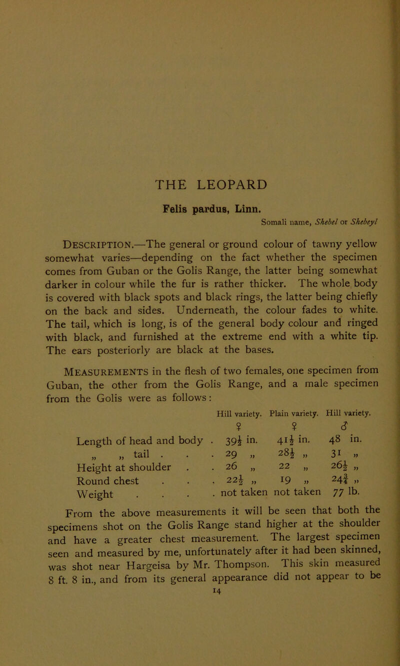 THE LEOPARD Felis pardus, Linn. Somali name, Shebel or Shebeyl DESCRIPTION.—The general or ground colour of tawny yellow somewhat varies—depending on the fact whether the specimen comes from Guban or the Golis Range, the latter being somewhat darker in colour while the fur is rather thicker. The whole body is covered with black spots and black rings, the latter being chiefly on the back and sides. Underneath, the colour fades to white. The tail, which is long, is of the general body colour and ringed with black, and furnished at the extreme end with a white tip. The ears posteriorly are black at the bases. MEASUREMENTS in the flesh of two females, one specimen from Guban, the other from the Golis Range, and a male specimen from the Golis were as follows: Hill variety. Plain variety. Hill variety. ? ? $ Length of head and body . 39$ in. 4H. 48 in. „ „ tail . • 29 „ 28| „ 3i „ Height at shoulder . 26 „ 22 „ 26^ „ Round chest . 22| „ 19 » 24f Weight . not taken not taken 77 lb. From the above measurements it will be seen that both the specimens shot on the Golis Range stand higher at the shoulder and have a greater chest measurement. The largest specimen seen and measured by me, unfortunately after it had been skinned, was shot near Hargeisa by Mr. Thompson. Ihis skin measured 8 ft. 8 in., and from its general appearance did not appear to be