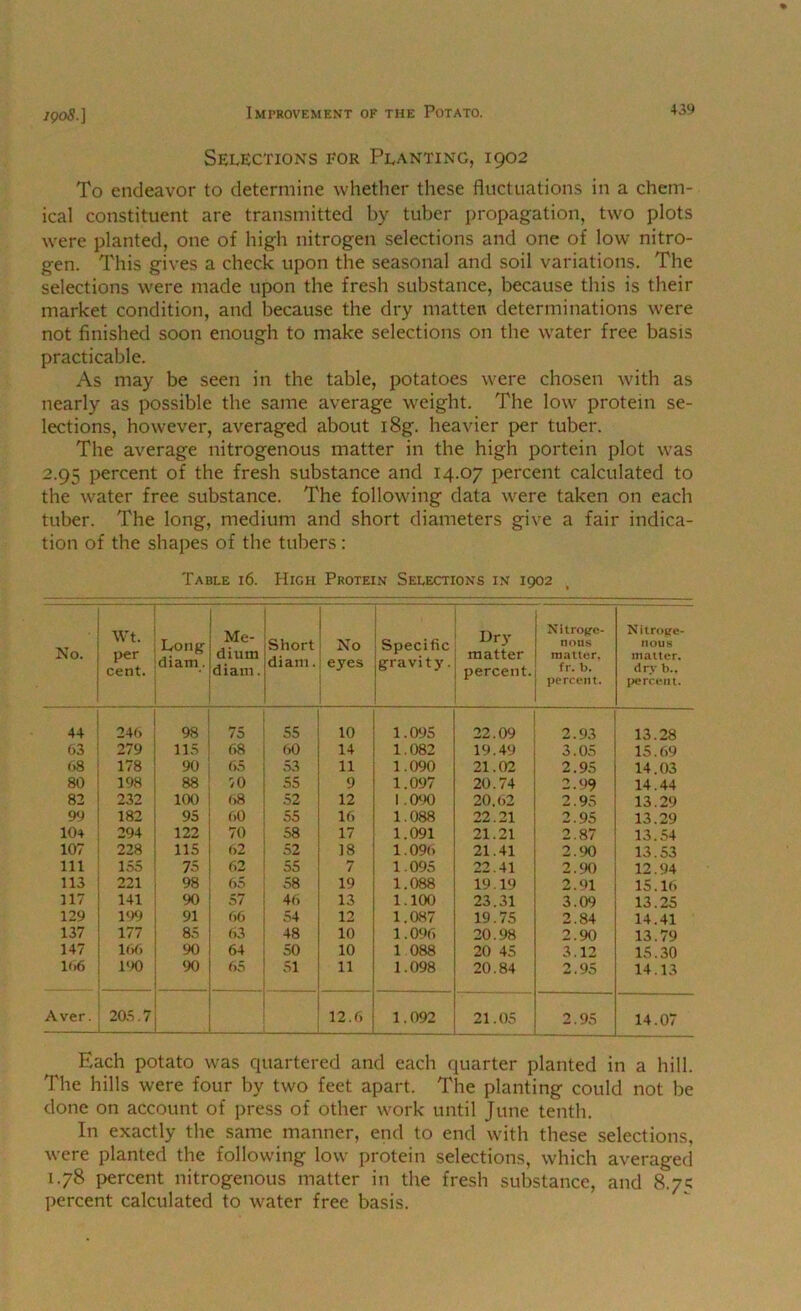 Selections for Planting, 1902 To endeavor to determine whether these fluctuations in a chem- ical constituent are transmitted by tuber propagation, two plots were planted, one of high nitrogen selections and one of low nitro- gen. This gives a check upon the seasonal and soil variations. The selections were made upon the fresh substance, because this is their market condition, and l3ecause the dry matten determinations were not finished soon enough to make selections on the water free basis practicable. As may be seen in the table, potatoes were chosen with as nearly as possible the same average weight. The low protein se- lections, however, averaged about i8g. heavier per tuber. The average nitrogenous matter in the high portein plot was 2.95 percent of the fresh substance and 14.07 percent calculated to the water free substance. The following data were taken on each tuber. The long, medium and short diameters give a fair indica- tion of the shapes of the tubers: Table 16. High Protein Selections in 1902 No. Wt. per cent. Long: diam. Me- dium diam. Short diam. No eyes Specific g-ravity. Dry matter percent. Nitrope- nons matter, fr. b. percent. Nitro^rc- IIOUS matter, dry b.. l>err.eiu. 44 246 98 75 55 10 1.095 22.09 2.93 13.28 63 279 115 68 (lO 14 1.082 19.49 3.05 15.69 f)8 178 90 65 53 11 1.090 21.02 2.95 14.03 80 198 88 /O 55 9 1.097 20.74 2.99 14.44 82 232 100 f)8 52 12 1.090 20.62 2.95 13.29 99 182 95 60 55 16 1.088 22.21 2.95 13.29 104 294 122 70 58 17 1.091 21.21 2.87 13.54 107 228 115 62 52 18 1.096 21.41 2.90 13.53 111 155 75 62 55 7 1.095 22.41 2.90 12.94 113 221 98 65 58 19 1.088 19.19 2.91 15.16 117 141 90 57 46 13 1.100 23.31 3.09 13.25 129 IW 91 66 54 12 1.087 19.75 2.84 14.41 137 177 85 63 48 10 1.096 20.98 2.90 13.79 147 166 90 64 50 10 1.088 20 45 3.12 15.30 166 IW 90 65 51 11 1.098 20.84 2.95 14.13 Aver. 205.7 12.6 1.092 21.05 2.95 14.07 Each potato was quartered and each quarter planted in a hill. The hills were four by two feet apart. The planting could not be done on account of press of other work until June tenth. In exactly the same manner, end to end with these selections, were planted the following low protein selections, which averaged 1.78 percent nitrogenous matter in the fresh substance, and 8.71; percent calculated to water free basis.