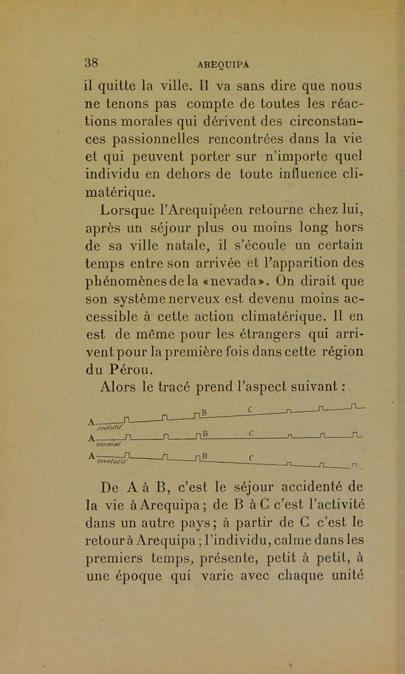 il quitte la ville. Il va sans dire que nous ne tenons pas compte de toutes les réac- tions morales qui dérivent des circonstan- ces passionnelles rencontrées dans la vie et qui peuvent porter sur n’importe quel individu en dehors de toute influence cli- matérique. Lorsque l’Arequipéen retourne chez lui, après un séjour plus ou moins long hors de sa ville natale, il s’écoule un certain temps entre son arrivée et l’apparition des phénomènes de la «nevada». On dirait que son système nerveux est devenu moins ac- cessible à cette action climatérique. Il en est de même pour les étrangers qui arri- vent pour la première fois dans cette région du Pérou. Alors le tracé prend l’aspect suivant : De A à B, c’est le séjour accidenté de la vie àArequipa; de B à C c’est l’activité dans un autre pays ; à partir de G c’est le retour àArequipa ; l’individu, calme dans les premiers temps, présente, petit à petit, à une époque qui varie avec chaque unité