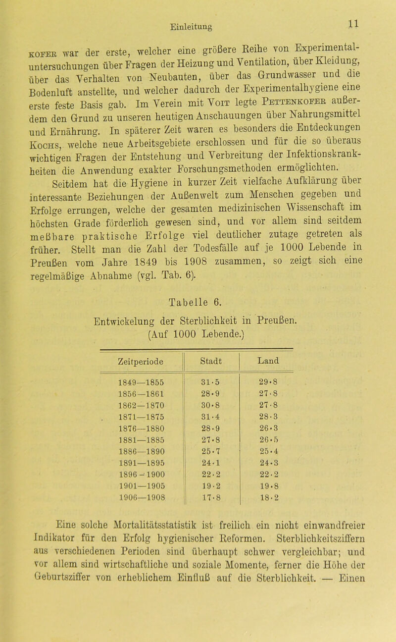 kofee war der erste, welcher eine größere Reihe von Experimental- untersuchungen über Fragen der Heizung und Ventilation, über Kleidung, über das Verhalten von Neubauten, über das Grundwasser und die Bodenluft anstellte, und welcher dadurch der Experimentalhygiene eine erste feste Basis gab. Im Verein mit Voit legte Pettenkoebe außer- dem den Grund zu unseren heutigen Anschauungen über Nahrungsmittel und Ernährung. In späterer Zeit waren es besonders die Entdeckungen Kochs, welche neue Arbeitsgebiete erschlossen und für die so überaus wichtigen Fragen der Entstehung und Verbreitung der Infektionskrank- heiten die Anwendung exakter Eorschungsmethoden ermöglichten. Seitdem hat die Hygiene in kurzer Zeit vielfache Aufklärung über interessante Beziehungen der Außenwelt zum Menschen gegeben und Erfolge errungen, welche der gesamten medizinischen Wissenschaft im höchsten Grade förderlich gewesen sind, und vor allem sind seitdem meßbare praktische Erfolge viel deutlicher zutage getreten als früher. Stellt man die Zahl der Todesfälle auf je 1000 Lebende in Preußen vom Jahre 1849 bis 1908 zusammen, so zeigt sich eine regelmäßige Abnahme (vgl. Tab. 6). Tabelle 6. Entwickelung der Sterblichkeit in Preußen. (Auf 1000 Lebende.) Zeitperiode Stadt Land 1849—1855 31-5 29*8 1856—1861 28-9 27-8 1862—1870 30-8 27-8 1871—1875 31-4 28-3 1876—1880 28-9 26-3 1881—1885 27-8 26*5 1886—1890 25-7 25-4 1891—1895 24-1 24-3 1896-1900 22-2 22-2 1901—1905 19-2 19-8 1906—1908 17-8 18-2 Eine solche Mortalitätsstatistik ist freilich ein nicht einwandfreier Indikator für den Erfolg hygienischer Reformen. Sterblichkeitsztffern aus verschiedenen Perioden sind überhaupt schwer vergleichbar; und vor allem sind wirtschaftliche und soziale Momente, ferner die Höhe der Geburtsziffer von erheblichem Einüuß auf die Sterblichkeit. — Einen