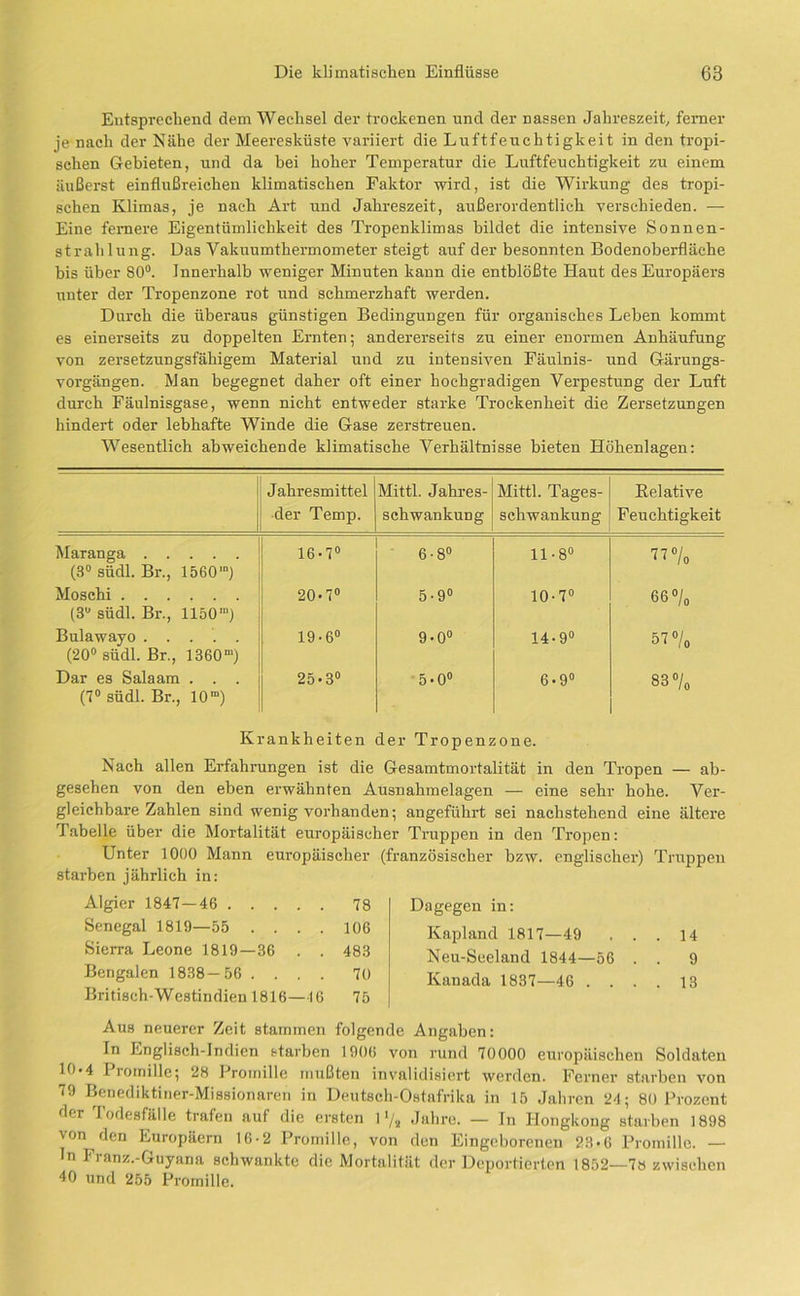 Entsprechend dem Wechsel der trockenen und der nassen Jahreszeit, ferner je nach der Nähe der Meeresküste variiert die Luftfeuchtigkeit in den tropi- schen Gebieten, und da bei hoher Temperatur die Luftfeuchügkeit zu einem äußerst einflußreichen klimatischen Faktor wird, ist die Wirkung des tropi- schen Klimas, je nach Art und Jahreszeit, außerordentlich verschieden. — Eine fernere Eigentümlichkeit des Tropenklimas bildet die intensive Sonnen- strahlung. Das Vakuumthermometer steigt auf der besonnten Bodenoherfläche bis über 80“. Innerhalb weniger Minuten kann die entblößte Haut des Europäers unter der Tropenzone rot und schmerzhaft werden. Durch die überaus günstigen Bedingungen für organisches Leben kommt es einerseits zu doppelten Ernten; andererseits zu einer enormen Anhäufung von zersetzungsfähigem Material und zu intensiven Fäulnis- und Gärungs- vorgängen. Man begegnet daher oft einer hochgradigen Verpestung der Luft durch Fäulnisgase, wenn nicht entweder starke Trockenheit die Zersetzungen hindert oder lebhafte Winde die Gase zerstreuen. Wesentlich abweichende klimatische Verhältnisse bieten Höhenlagen: Jahresmittel der Temp. Mittl. Jahres- schwankung Mittl. Tages- schwankung Eelative Feuchtigkeit klaranga (3“ südl. Br., 1560') 16-7“ 6-8“ 11-8“ 77“/o Moschi (3 südl. Br., 1150”) 20-7“ 5-9“ O o 66“/„ Bulawayo (20“ südl. Br., 1360“) 19-6“ 9-0“ 14-9“ 57 7o Dar es Salaam . . . (7“ südl. Br., 10”) 25-3“ 5-0” 6-9“ 83 7o Krankheiten der Tropenzone. Nach allen Erfahrungen ist die Gesamtmortalität in den Tropen — ab- gesehen von den eben erwähnten Ausnahmelagen — eine sehr hohe. Ver- gleichbare Zahlen sind wenig vorhanden; angeführt sei nachstehend eine ältere Tabelle über die Mortalität europäischer Truppen in den Tropen: Unter 1000 Mann europäischer (französischer bzw. englischer) Truppen starben jährlich in: Algier 1847—46 78 Senegal 1819—55 .... 106 Sierra Leone 1819—36 . . 483 Bengalen 1838—56 .... 70 Britisch-Westindieu 1816—16 75 Dagegen in: Kapland 1817—49 ... 14 Neu-Seeland 1844—56 . . 9 Kanada 1837—46 .... 13 Aus neuerer Zeit stammen folgende Angaben: In Engliseh-Indien starben 1906 von rund 70000 europäischen Soldaten 10'4 Piomille; 28 Promille mußten invalidisiert werden. Ferner starben von 79 Benediktiner-Missionaren in Deutsch-Ostafrika in 15 Jahren 24; 80 Prozent der lodesfälle trafen auf die ersten 1'/.^ Jahre. — In Hongkong starben 1898 von den Europäern 16-2 Promille, von den Eingeborenen 23-6 Promille. — In Franz.-Guyana schwankte die Mortalität der Deportierten 1852—7» zwischen 40 und 255 Promille.