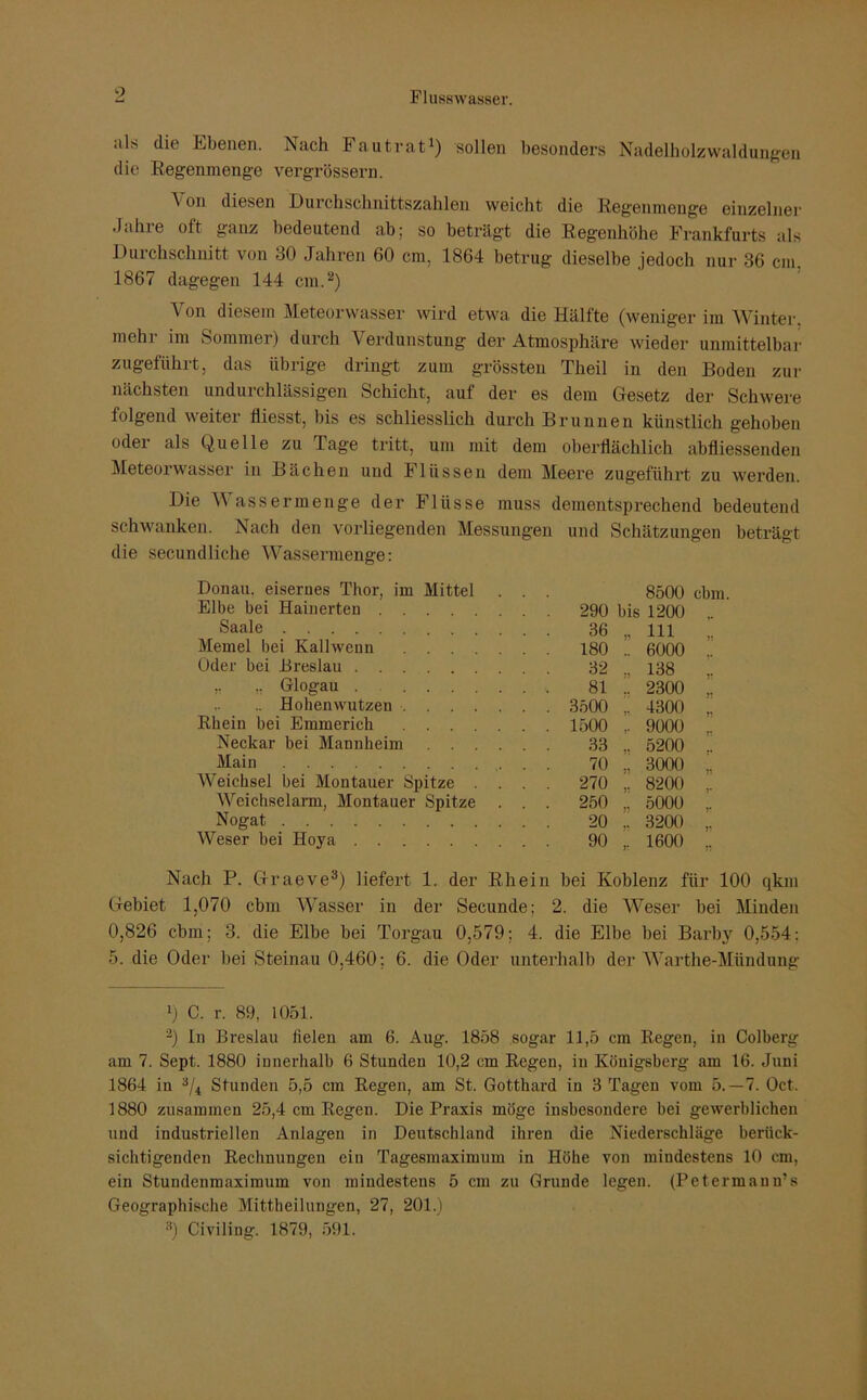 Flusswasser. als die Ebenen. Nach Fautrat1) sollen besonders Nadelholzwaldungen die Regenmenge vergrössern. ^011 diesen Durchschnittszahlen weicht die Regenmenge einzelner .Jahre oft ganz bedeutend ab; so beträgt die Regenhöhe Frankfurts als Durchschnitt von 30 Jahren 60 cm. 1864 betrug dieselbe jedoch nur 36 cm. 1867 dagegen 144 cm.2) Von diesem Meteorwasser wird etwa die Hälfte (weniger im Winter, mehr im Sommer) durch Verdunstung der Atmosphäre wieder unmittelbar zugeführt, das übrige dringt zum grössten Theil in den Boden zur nächsten undurchlässigen Schicht, auf der es dem Gesetz der Schwere folgend weiter fiiesst, bis es schliesslich durch Brunnen künstlich gehoben oder als Quelle zu Tage tritt, um mit dem oberflächlich abfliessenden Meteorwasser in Bächen und Flüssen dem Meere zugeführt zu werden. Die \\ ass.ermen.ge der Flüsse muss dementsprechend bedeutend schwanken. Nach den vorliegenden Messungen und Schätzungen beträgt die secundliche Wassermenge: Donau, eisernes Thor, im Mittel Elbe bei Hainerten .... Saale Memel bei Kallwenn . . . Oder bei Breslau „ ,, Glogau . ... .. Hohenwutzen . . . Rhein bei Emmerich . . . Neckar bei Mannheim . . Main Weichsel bei Montauer Spitze Weichselarm, Montauer Spitze Nogat Weser bei Hoya 8500 cbm. 290 bis 1200 ,. 36 „ 111 „ 180 .. 6000 .. 32 „ 138 ,. 81 „ 2300 „ 3500 4300 „ 1500 .. 9000 .. 33 „ 5200 .. 70 „ 3000 „ 270 ,. 8200 ,: 250 ,; 5000 ,. 20 .. 3200 , 90 ,. 1600 ,. Nach P. Graeve3) liefert 1. der Rhein bei Koblenz für 100 qkm Gebiet 1,070 cbm Wasser in der Secunde; 2. die Weser bei Minden 0,826 cbm; 3. die Elbe bei Torgau 0,579; 4. die Elbe bei Barby 0,554: 5. die Oder bei Steinau 0,460; 6. die Oder unterhalb der Warthe-Miindung !) C. r. 89, 1051. 2) In Breslau fielen am 6. Aug. 1858 sogar 11,5 cm Regen, in Colberg am 7. Sept. 1880 innerhalb 6 Stunden 10,2 cm Regen, in Königsberg am 16. Juni 1864 in 3/4 Stunden 5,5 cm Regen, am St. Gotthard in 3 Tagen vom 5.-7. Oct. 1880 zusammen 25,4 cm Regen. Die Praxis möge insbesondere bei gewerblichen und industriellen Anlagen in Deutschland ihren die Niederschläge berück- sichtigenden Rechnungen ein Tagesmaximum in Höhe von mindestens 10 cm, ein Stundenmaximum von mindestens 5 cm zu Grunde legen. (Petermann’s Geographische Mittheilungen, 27, 201.) 3) Civiling. 1879, 591.
