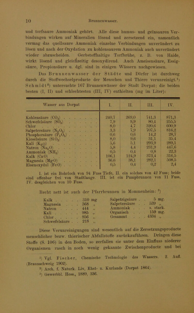 und torfsaure Ammoniak gehört. Alle diese humus- und geinsauren Ver- bindungen wirken auf Mineralien lösend und zersetzend ein, namentlich vermag das quellsaure Ammoniak einzelne Verbindungen unverändert zu lösen und nach der Oxydation zu kohlensaurem Ammoniak auch unverändert wieder abzuscheiden. Gerbstoffhaltige Torfbrühe, z. B. von Haide, wirkt lösend und gleichzeitig desoxydirend. Auch Ameisensäure, Essig- säure, Propionsäure u. dgl. sind in einigen Wässern nachgewiesen. Das Brunnenwasser der Städte und Dörfer ist durchweg durch die Stoffwechselproducte der Menschen und Thiere verunreinigt.1) Schmidt2) untersuchte 167 Brunnenwässer der Stadt Dorpat; die beiden besten (I, II) und schlechtesten (III, IV) enthielten (mg im Liter): Wasser aus Dorpat I. II. III. IV. Kohlensäure (C02) 240,7 269,0 741,3 871,3 Schwefelsäure (S03) 7,9 9,9 80,4 255,5 Chlor 8,0 4,7 320,6 600,9 Salpetersäure (N2 05) 3,3 7,9 707,5 816,2 Phosphorsäure (P»05) 0,6 0,6 14,2 28,7 Kieselsäure (Si02) 8,0 9,6 31,1 35,4 Kali (K2o) 5,6 5,1 293,9 289,1 Natron (Na*, 0) 5,8 4,4 231,9 447,6 Ammoniak (NH3) 0,5 0,4 0,8 22,3 Kalk (CaO) 106,1 124,9 373,4 316,5 Magnesia (MgO) 36,6 38,1 282,1 508,5 Eisenoxydul (FeO) 0,5 0,4 0,2 2,4 I. ist ein Bohrloch von 94 Fuss Tiefe, II. ein solches von 42 Fuss; beide sind offenbar frei von Stadtlauge. III. ist ein Pumpbrunnen von 11 Fuss, TV. desgleichen von 10 Fuss. Recht nett ist auch der Pfarrbrunnen in Mommenheim: 3) Kalk 310 mg Magnesia . . . 368 ., Natron .... 444 „ Kali 985 „ Chlor 956 „ Schwefelsäure . . 218 „ Salpetrigsäure . . 5 mg. Salpetersäure . . 539 ,, Ammoniak s. stark. Organisch . . . 159 mg, Gesammt . . . 4334 „ Diese Verunreinigungen sind wesentlich auf die Zersetzungsproducte menschlicher bezw. thieriseher Abfallstoffe zurückzuführen. Dringen diese Stoffe (S. 106) in den Boden, so zerfallen sie unter dem Einfluss niederer Organismen rasch in noch wenig gekannte Zwischenproducte und bei 1) Vgl. Fischer, Chemische Technologie des Wassers. 2. Aufl. (Braunschweig 1902). 2) Arch. f. Naturk. Liv, Ehst- u. Kurlands (Dorpat 1864). :i) Gewerbbl. Hess., 1889, 336.