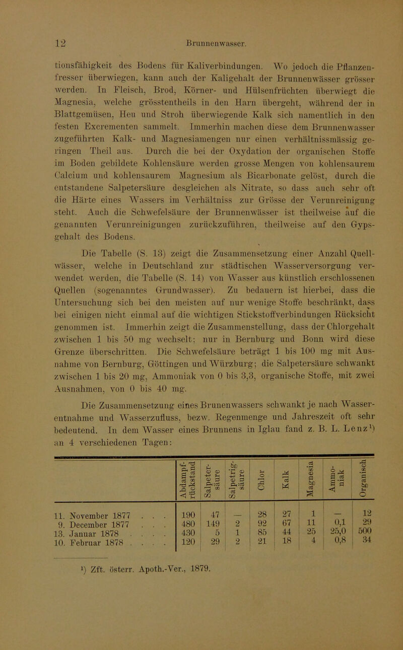 tionsfähigkeit des Bodens für Kaliverbindungen. Wo jedoch die Pflanzen- fresser überwiegen, kann auch der Kaligehalt der Brunnenwässer grösser werden. In Fleisch, Brod, Körner- und Hülsenfrüchten überwiegt die Magnesia, welche grösstentheils in den Harn übergeht, während der in Blattgemüsen, Heu und Stroh überwiegende Kalk sich namentlich in den festen Excrementen sammelt. Immerhin machen diese dem Brunnenwasser zugeführten Kalk- und Magnesiamengen nur einen verhältnissmässig ge- ringen Theil aus. Durch die bei der Oxydation der organischen Stoffe im Boden gebildete Kohlensäure werden grosse Mengen von kohlensaurem Calcium und kohlensaurem Magnesium als Bicarbonate gelöst, durch die entstandene Salpetersäure desgleichen als Nitrate, so dass auch sehr oft die Härte eines Wassers im Verhältniss zur Grösse der Verunreinigung steht. Auch die Schwefelsäure der Brunnenwässer ist theilweise auf die genannten Verunreinigungen zurückzuführen, theilweise auf den Gyps- gehalt des Bodens. Die Tabelle (S. 13) zeigt die Zusammensetzung einer Anzahl Quell- wässer, welche in Deutschland zur städtischen Wasserversorgung ver- wendet werden, die Tabelle (S. 14) von Wasser aus künstlich erschlossenen Quellen (sogenanntes Grundwasser). Zu bedauern ist hierbei, dass die Untersuchung sich bei den meisten auf nur wenige Stoffe beschränkt, dass bei einigen nicht einmal auf die wichtigen Stickstoffverbindungen Rücksicht genommen ist. Immerhin zeigt die Zusammenstellung, dass der Chlorgehalt zwischen 1 bis 50 mg wechselt; nur in Bernburg und Bonn wird diese Grenze überschritten. Die Schwefelsäure beträgt 1 bis 100 mg mit Aus- nahme von Bernburg, Göttingen und Würzburg; die Salpetersäure schwankt zwischen 1 bis 20 mg, Ammoniak von 0 bis 3,3, organische Stoffe, mit zwei Ausnahmen, von 0 bis 40 mg. Die Zusammensetzung eines Brunenwassers schwankt je nach Wasser- entnahme und Wasserzufluss, bezw. Regenmenge und Jahreszeit oft sehr bedeutend. In dem Wasser eines Brunnens in Iglau fand z. B. L. Lenz1) an 4 verschiedenen Tagen: Abdampf- rückstand Salpeter- säure Salpetrig- säure Chlor Kalk Magnesia Ammo- niak Organisch | 11. November 1877 . . . 190 47 i — 28 27 1 12 9. December 1877 . . . 480 149 2 92 67 0,1 29 13. Januar 1878 .... 430 5 1 85 44 25 25,0 500 10. Februar 1878 .... 120 29 i 2 21 18 4 U,S 34 *) Zft. österr. Apoth.-Ver., 1879.