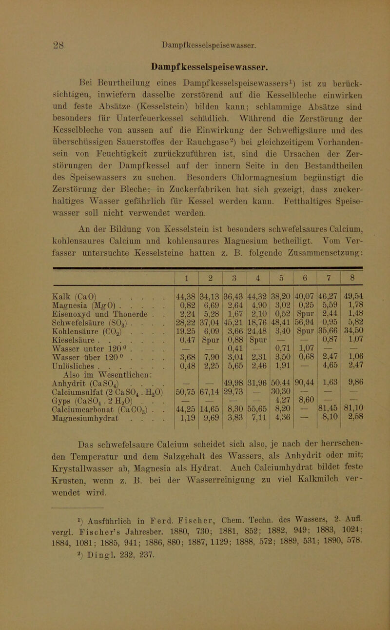 Dampf kesselspeise wasser. Bei Beurtkeilung eines Dampf kesselspeise wassers1) ist zu berück- sichtigen, inwiefern dasselbe zerstörend auf die Kesselbleche einwirken und feste Absätze (Kesselstein) bilden kann; schlammige Absätze sind besonders für Unterfeuerkessel schädlich. Während die Zerstörung der Kesselbleche von aussen auf die Einwirkung der Schwefligsäure und des überschüssigen Sauerstoffes der Rauchgase2) bei gleichzeitigem Vorhanden- sein von Feuchtigkeit zurückzuführen ist, sind die Ursachen der Zer- störungen der Dampfkessel auf der innern Seite in den Bestandteilen des Speisewassers zu suchen. Besonders Chlormagnesium begünstigt die Zerstörung der Bleche; in Zuckerfabriken hat sich gezeigt, dass zucker- haltiges Wasser gefährlich für Kessel werden kann. Fetthaltiges Speise- wasser soll nicht verwendet werden. An der Bildung von Kesselstein ist besonders schwefelsaures Calcium, kohlensaures Calcium und kohlensaures Magnesium betheiligt. Vom Ver- fasser untersuchte Kesselsteine hatten z. B. folgende Zusammensetzung: 1 2 3 4 5 6 ? 8 Kalk (CaO) 44,38 34,13 36,43 44,32 38,20 40,07 46,27 49,54 Magnesia (MgO) 0,82 6,69 2,64 4,90 3,02 0,25 5,59 1,78 Eisenoxyd und Thonerde . . 2,24 5,28 1,67 2,10 0,52 Spur 2,44 1,48 Schwefelsäure (S03) .... 28,22 37,04 45,21 18,76 48,41 56,94 0,95 5,82 Kohlensäure (C02) .... 19,25 6,09 3,66 24,48 3,40 Spur 35,66 34,50 Kieselsäure 0,47 Spur 0,88 Spur — — 0,87 1,07 Wasser unter 1200 . . . . — 0,41 — 0,71 1,07 — — Wasser über 120° .... 3,68 7,90 3,04 2,31 3,50 0,68 2,47 1,06 Unlösliches 0,48 2,25 5,65 2,46 1,91 — 4,65 2,47 Also im Wesentlichen: Anhydrit (CaS04) .... — — 49,98 31,96 50,44 90,44 1,63 9,86 Calciumsulfat (2 CaS04. H20) 50,75 67,14 29,73 — 30,30 — — — Gyps (CaS04.2 H20) . . . — — — — 4,27 8,60 — — Calciumcarbonat (CaC03) . . 44,25 14,65 8,30 55,65 8,20 — 81,45 81,10 Magnesiumhydrat .... 1,19 9,69 3,83 7,11 4,36 — 8,10 2,58 Das schwefelsaure Calcium scheidet sich also, je nach der herrschen- den Temperatur und dem Salzgehalt des Wassers, als Anhydrit oder mit; Krystallwasser ab, Magnesia als Hydrat. Auch Calciumhydrat bildet feste Krusten, wenn z. B. bei der Wasserreinigung zu viel Kalkmilch ver- wendet wird. 1) Ausführlich iu Ferd. Fischer, Chem. Teclm. des Wassers, 2. Aull, vergl. Fischer’s Jahresber. 1880, 730; 1881, 852; 1882, 949; 1883, 1024; 1884, 1081; 1885, 941; 1886,880; 1887, 1129; 1888, 572; 1889, 531; 1890, 578. 2) Diugl. 232, 237.