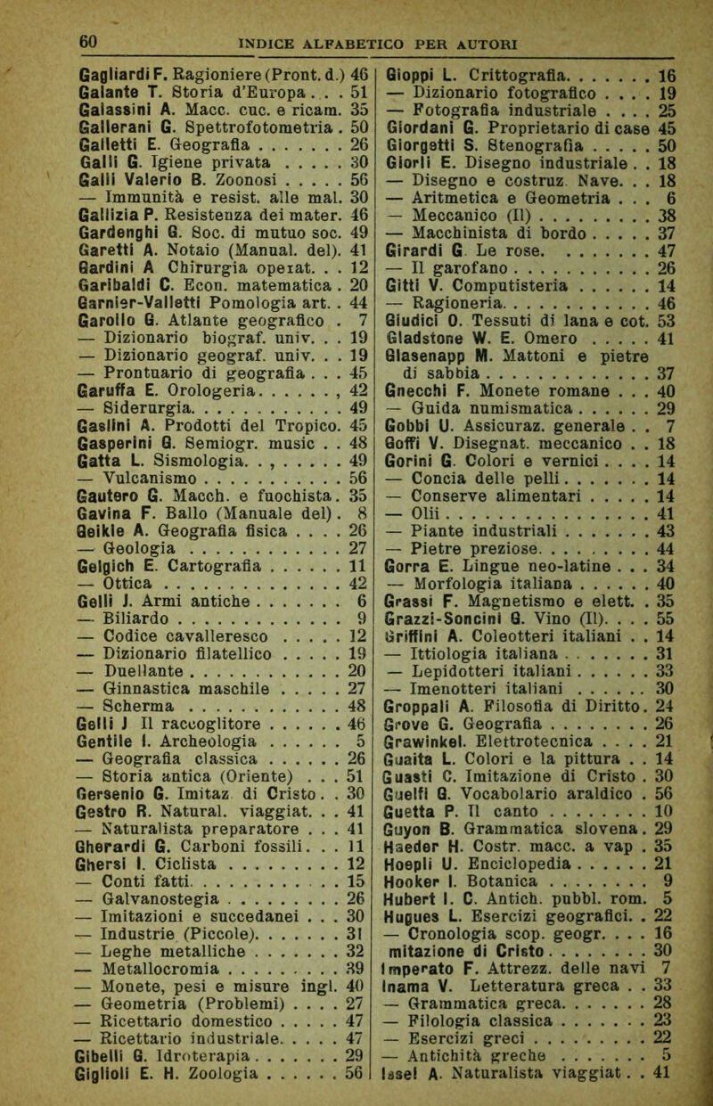 Gagliardi F. Ragioniere(Pront.d.) 46 Galante T. Storia d’Europa... 51 Gaiassini A. Macc. cuc. e ricam. 35 Gallerani G. Spettrofotometria . 50 Galletti E. Geografia 26 Galli G. Igiene privata 30 Galli Valerio B. Zoonosi 56 — Immunità e resist. alle mal. 30 Gatiizia P. Resistenza dei mater. 46 Gardenghi G. Soc. di mutuo soc. 49 Garetti A. Notaio (Manual. del). 41 Gardini A Chirurgia opeiat. . . 12 Garibaldi C. Econ. matematica . 20 Garnier-Valletti Pomologia art.. 44 Garollo G. Atlante geografico . 7 — Dizionario biografi univ. . . 19 — Dizionario geografi univ. . . 19 — Prontuario di geografia ... 45 Garuffa E. Orologeria ,42 — Siderurgia 49 Gaslini A. Prodotti del Tropico. 45 Gasperini G. Semiogr. music . . 48 Gatta L. Sismologia. . , 49 — Vulcanismo 56 Gautero G. Macch. e fuochista. 35 Gavina F. Ballo (Manuale del). 8 Geikie A. Geografia fisica .... 26 — Geologia 27 Gelgich E. Cartografia 11 — Ottica 42 Golii J. Armi antiche 6 — Biliardo 9 — Codice cavalleresco 12 — Dizionario filatelico 19 — Duellante 20 — Ginnastica maschile 27 — Scherma 48 Gel li i II raccoglitore 46 Gentile I. Archeologia 5 — Geografia classica 26 — Storia antica (Oriente) ... 51 Gersenio G. Imitaz di Cristo. . 30 Gestro R. Naturai, viaggiat. . . 41 — Naturalista preparatore ... 41 Gherardi G. Carboni fossili. . . 11 Ghersi I. Ciclista 12 — Conti fatti . 15 — Galvanostegia 26 — Imitazioni e succedanei ... 30 — Industrie (Piccole) 31 — Leghe metalliche 32 — Metallocromia 39 — Monete, pesi e misure ingl. 40 — Geometria (Problemi) .... 27 — Ricettario domestico 47 — Ricettario industriale 47 Gibelli G. Idroterapia 29 Giglioli E. H. Zoologia 56 Gioppi L. Crittografia 16 — Dizionario fotografico .... 19 — Fotografia industriale . ... 25 Giordani G. Proprietario di case 45 Giorgetti S. Stenografia 50 Giorli E. Disegno industriale . . 18 — Disegno e costruz Nave. . . 18 — Aritmetica e Geometria ... 6 — Meccanico (II) 38 — Macchinista di bordo 37 Girardi G Le rose 47 — Il garofano 26 Gitti V. Computisteria 14 — Ragioneria 46 Giudici 0. Tessuti di lana e cot. 53 Gladstone W. E. Omero 41 Glasenapp M. Mattoni e pietre di sabbia 37 Gnecchi F. Monete romane ... 40 — Guida numismatica 29 Gobbi U. Assicuraz. generale . . 7 Goffi V. Disegnat. meccanico . . 18 Gorini G. Colori e vernici.... 14 — Concia delle pelli 14 — Conserve alimentari 14 — Olii 41 — Piante industriali 43 — Pietre preziose 44 Gorra E. Lingue neo-latine ... 34 — Morfologia italiana 40 Grassi F. Magnetismo e elett. . 35 Grazzi-Soncini G. Vino (II). ... 55 tìriffini A. Coleotteri italiani . . 14 — Ittiologia italiana 31 — Lepidotteri italiani 33 — Imenotteri italiani 30 Groppali A. Filosofia di Diritto. 24 Grove G. Geografia 26 Grawinkel. Elettrotecnica .... 21 Guaita L. Colori e la pittura . . 14 Guasti C. Imitazione di Cristo . 30 Guelfi G. Vocabolario araldico . 56 Guetta P. TI canto 10 Guyon B. Grammatica slovena. 29 Haeder H. Costr. macc. a vap . 35 Hoepli U. Enciclopedia 21 Hooker I. Botanica 9 Hubert I. C. Antich. pubbl. rom. 5 Hugues L. Esercizi geografici. . 22 — Cronologia scop. geogr. ... 16 nutazione di Cristo 30 Imperato F. Attrezz. delle navi 7 Inama V. Letteratura greca . . 33 — Grammatica greca 28 — Filologia classica 23 — Esercizi greci 22 — Antichità greche 5 lasel A. Naturalista viaggiat. . 41