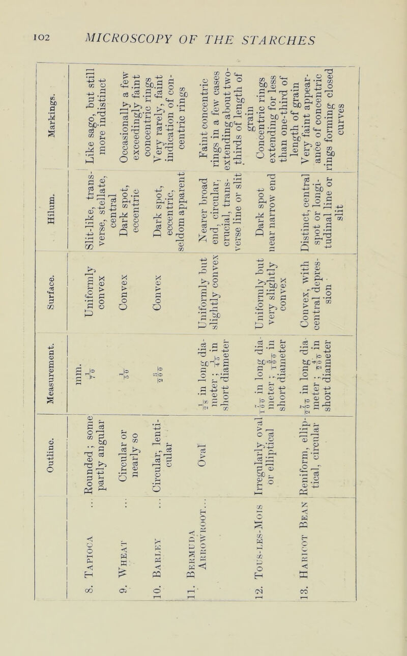 m o -2 o co •f—t o a bo-* $ «= a} 22 3 r~ rn ^ -J =2.3 *o.3 g ce .3 =5 ° PP.S a ,3-g § .2 0 t3 3 S ti B «3 0 g ti o S s>>2 o S o ^=3 o x o « 2 O °> >.3 bJO “? o .3 §2 £ 0 03 ^ -M O -M +Z p be O ? O H 2 c2 ^ S . rn eg <—• § « be1*- H f] O 2.3^ CC •h c2 SP§-3 ^ P DP '£ x +s. a> r/) C/2 r-*_ S)S° .S T P ^ o *5 £ o ^ 3 +3 £P i be ^ ^ p° r-< Qp /H O -P cC O * ~ a? 'M „• sS’io P a cd cS Ph beg^S ‘S £ 0.3 r-.S “ S 5 ,eS **5 !-> bC** °£ S s. o «| bi « a M > cs a <D Pi GO —• o .JS 03 P, ft fl Pi (X) ^ O c3 Q O o CC 4-> »> P o3 Q o3 G* ci © rn £ P o o °2 <D w T3 o3 O , p *0 - O <d 8 w <e:__ J *21 s ^ S o CD CD O > p 1 ^ CO o ^ 5 c3 P QS CD •5b 0 P CD o.S ■XO ^ r——< P-« O © C8 ® ■ 'T3 r 3 0 r~p X X X 0 P «D CD <D •—> > > MH H «5 P • rH O O O m O O O _l® V P o3 O -p O g Ph ,b |.o to :i|o be u o o in ^8 S ^ ,3 P *3 rSb 03 CD rd ct3 >-5 O P £ CD s O CD . ~ s o3 P O O • *-H O 60'V C P P O r—< ~ ^ Qj M *-« -4-J t •H ? o J» >- _c h< co >0—1 X P? be © P 'rG > £ in p O o fo <D be,c^ 3 p 3 > p< . ^ o _, -T3 S K — ° zCa ® p >• O <D X) P p P s o3 in er .5 C> O) tc*p & 3 P' 3 o • >—« C(D O > r—• O 03 O 'T p f rS ^ P ^ be gj o />-fO ^ • c u f2-3 £ O o> ‘4^ K O o E H w X X PC o co w o H