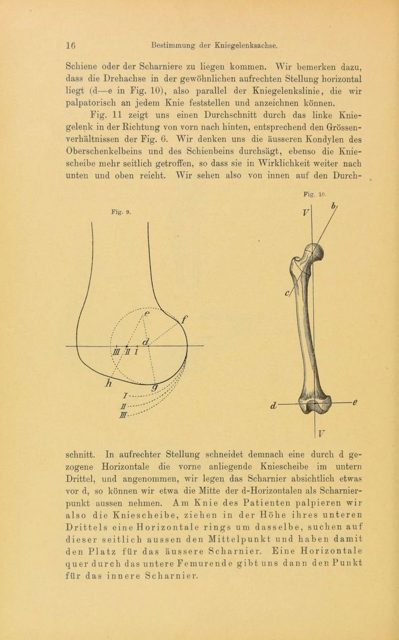 Schiene oder der Scharniere zu liegen kommen. Wir bemerken dazu, dass die Drehachse in der gewöhnlichen aufrechten Stellung horizontal liegt (d—e in Fig. 10), also parallel der Kniegelenkslinie, die wir palpatoriscli an jedem Knie feststellen und anzeichnen können. Fig. 11 zeigt uns einen Durchschnitt durch das linke Knie- gelenk in der Richtung von vorn nach hinten, entsprechend den Grössen- verhältnissen der Fig. 6. Wir denken uns die äusseren Kondylen des Oberschenkelbeins und des Schienbeins durchsägt, ebenso die Knie- scheibe mehr seitlich getroffen, so dass sie in Wirklichkeit weiter nach unten und oben reicht. Wir sehen also von innen auf den Durch - Fig. 9. Fig. 10. V schnitt. In aufrechter Stellung schneidet demnach eine durch d ge- zogene Horizontale die vorne anliegende Kniescheibe im untern Drittel, und angenommen, wir legen das Scharnier absichtlich etwas vor d, so können wir etwa die Mitte der d-Horizontalen als Scharnier- punkt aussen nehmen. Am Knie des Patienten palpieren wir also die Kniescheibe, ziehen in der Höhe ihres unteren Drittels eine Horizontale rings um dasselbe, suchen auf dieser seitlich aussen den Mittelpunkt und haben damit den Platz für das äussere Scharnier. Eine Horizontale quer durch das untere Femurende gibt uns dann den Punkt für das innere Scharnier.