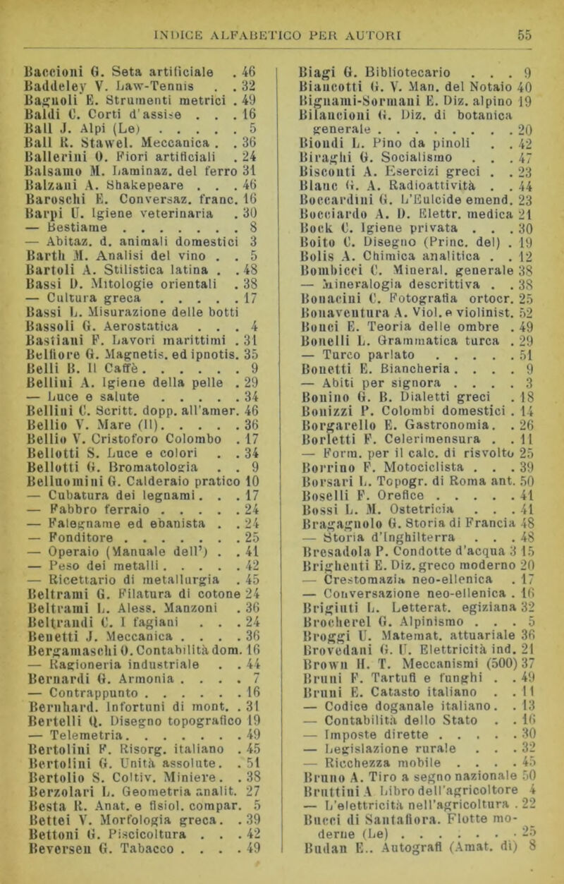 Bandoni 0. Seta artificiale . 46 Baildeley V. Law-Tennis . . 32 Bagnoli B. Strumenti metrici . 49 Baldi 0. Corti d’assise . . .16 Ball J. Alpi (Lej 5 Ball R. Stawel. Meccanica . . 36 Ballerini 0. Fiori artificiali . 24 Balsamo M. Laminaz. del ferro 31 Balzani A. Shakepeare ... 46 Barosclii B. Conversaz. frane. 16 Barili U. Igiene veterinaria . 30 — Bestiame 8 — Abitaz. d. animali domestici 3 Barth M. Analisi del vino . . 5 Bartoli A. Stilistica latina . . 48 Bassi 1). Mitologie orientali . 38 — Cultura greca 17 Bassi L. Misurazione delle botti Bassoli G. Aerostatica ... 4 Bastiaui F. Lavori marittimi . 31 Belfiore G. Magneti*, ed ipnotis. 35 Belli B. Il Caffè 9 Bellini A. Igiene della pelle . 29 — Luce e salute 34 Bellini 0. Scritt. dopp. all’amer. 46 Bellio V. Mare (11) 36 Bellio V. Cristoforo Colombo . 17 Belletti S. Luce e colori . . 34 Belletti G. Bromatologia . . 9 Belluomini G. Calderaio pratico 10 — Cubatura dei legnami. . . 17 — Fabbro ferraio 24 — Falegname ed ebanista . . 24 — Fonditore 25 — Operaio (Manuale dell’) . . 41 — Peso dei metalli 42 — Ricettario di metallurgia . 45 Beltrami G. Filatura di cotone 24 Beltrami L. Aless. Manzoni . 36 Beltrandi 0. I fagiani ... 24 Belletti J. Meccanica . . . .36 Bergamaschi 0. Contabilità dom. 16 — Ragioneria industriale . . 44 Bernardi G. Armonia .... 7 — Contrappunto 16 Bernhard. Infortuni di mont, . 31 Bertelli 4. Disegno topografico 19 — Telemetria 49 Bertolini P. Risorg. italiano . 45 Bertolini G. Unità assolute. . 51 Bertolio S. Coltiv. Miniere. .38 Berzolari L. Geometria analit. 27 Besta R. Anat. e fisiol. compar. 5 Bettei V. Morfologia greca. .39 Bettoni G. Piscicoltura . . .42 Beversen G. Tabacco .... 49 Biagi G. Bibliotecario ... 9 Biaucotti G. V. Man. del Notaio 40 Bignami-Sormani E. Diz. alpino 19 Bilancioni G. Diz. di botanica generale 20 Biondi L. Pino da pinoli . . 42 Biraghi G. Socialismo ... 47 Biscouti A. Esercizi greci . . 23 Blatic G. A. Radioattività . . 44 Boceardiui G. L’Gulcide emend. 23 Bocciardo A. D. Elettr. medica 21 Bock. 0. Igiene privata . . . 30 Boito 0. Disegno (Princ. del) . 19 Bolis A. Chimica analitica . . 12 Bombicci (1. Minerai, generale 38 — Mineralogia descrittiva . . 38 Bonacini C. Fotografia ortocr. 25 Bonaventura A. Viol. e violinist. 52 Bonci E. Teoria delle ombre . 49 Bonelli L. Grammatica turca . 29 — Turco parlato 51 Bonetti E. Biancheria .... 9 — Abiti per signora .... 3 Bonino G. B. Dialetti greci . 18 Bonizzi P. Colombi domestici . 14 Borgarello E. Gastronomia. .26 Borletti F. Celeriniensura . .11 — Form, per il cale, di risvolto 25 Borrino F. Motociclista ... 39 Borsari L. Topogr. di Roma ant. 50 Bosclli F. Orefice 41 Bossi L. M. Ostetricia . . .41 Bragagnolo G. Storia di Francia 48 — Storia d’Inghilterra ... 48 Bresadola P. Condotte d’acqua 3 15 Griglienti E. Diz. greco moderno 20 — Crestomazia neo-ellenica . 17 — Conversazione neo-ellenica . 16 Brighiti L. Letterat. egiziana 32 Brocherel G. Alpinismo ... 5 Broggi U. Matemat. attuariale 36 Brovedani G. U. Elettricità ind. 21 Browu II. T. Meccanismi (500) 37 Bruni F. Tartufi e funghi . . 49 Bruni E. Catasto italiano . .11 — Codice doganale italiano. . 13 — Contabilità dello Stato . . 16 — Imposte dirette 30 — Legislazione rurale . . .32 — Ricchezza mobile . . . .45 Bruno A. Tiro a segno nazionale 50 BrnttiniA Libro dell’agricoltore 4 — L’elettricità nell’agricoltura . 22 Bucci di Santaliora. Flotte mo- derne (Le) 25 Budan E.. Autografi (Amat. di) 8