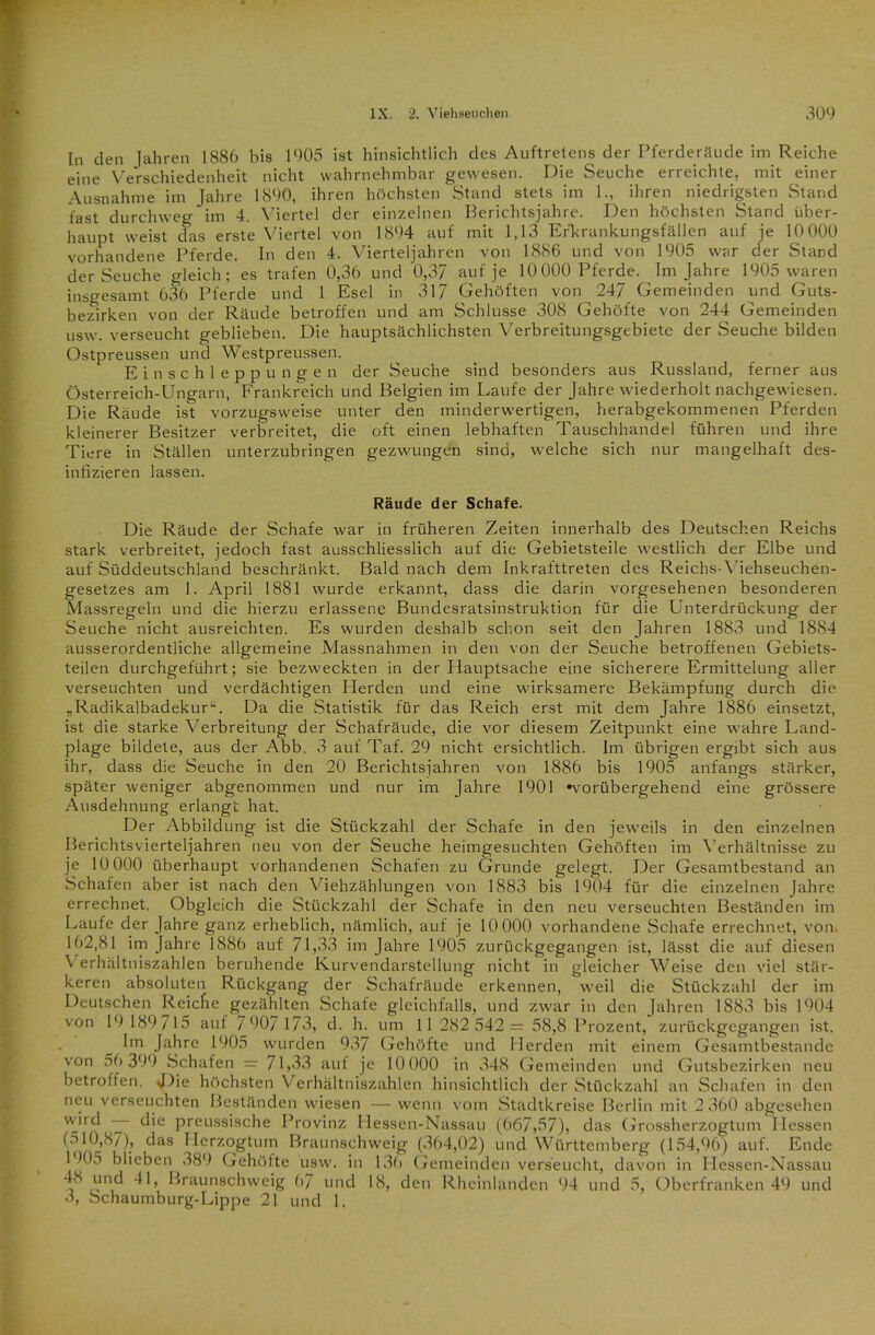 In den Jahren 1886 bis 1905 ist hinsichtlich des Auftretens der Pferderäude im Reiche eine Verschiedenheit nicht wahrnehmbar gewesen. Die Seuche erreichte, mit einer Ausnahme im Jahre 1890, ihren höchsten Stand stets im 1., ihren niedrigsten Stand fast durchweg im 4. Viertel der einzelnen Berichtsjahre. Den höchsten Stand über- haupt weist clas erste Viertel von 1894 auf mit 1,13 Erkrankungsfällen auf je 10 000 vorhandene Pferde, ln den 4. Vierteljahren von 1886 und von 1905 war der Stand der Seuche gleich; es trafen 0,36 und 0,37 auf je 10000 Pferde. Im Jahre 1905 waren insgesamt 636 Pferde und 1 Esel in 317 Gehöften von 247 Gemeinden und Guts- bezirken von der Räude betroffen und am Schlüsse 308 Gehöfte von 244 Gemeinden usw. verseucht geblieben. Die hauptsächlichsten Verbreitungsgebiete der Seuche bilden Ostpreussen und Westpreussen. Einschleppungen der Seuche sind besonders aus Russland, ferner aus Österreich-Ungarn, Frankreich und Belgien im Laufe der Jahre wiederholt nachgewiesen. Die Räude ist vorzugsweise unter den minderwertigen, herabgekommenen Pferden kleinerer Besitzer verbreitet, die oft einen lebhaften Tauschhandel führen und ihre Tiere in Ställen unterzubringen gezwungen sind, welche sich nur mangelhaft des- infizieren lassen. Räude der Schafe. Die Räude der Schafe war in früheren Zeiten innerhalb des Deutschen Reichs stark verbreitet, jedoch fast ausschliesslich auf die Gebietsteile westlich der Elbe und auf Süddeutschland beschränkt. Bald nach dem Inkrafttreten des Reichs-Viehseuchen- gesetzes am 1. April 1881 wurde erkannt, dass die darin vorgesehenen besonderen Massregeln und die hierzu erlassene Bundesratsinstruktion für die Unterdrückung der Seuche nicht ausreichten. Es wurden deshalb schon seit den Jahren 1883 und 1884 ausserordentliche allgemeine Massnahmen in den von der Seuche betroffenen Gebiets- teilen durchgeführt; sie bezweckten in der Hauptsache eine sicherere Ermittelung aller verseuchten und verdächtigen Herden und eine wirksamere Bekämpfung durch die „Radikalbadekur“. Da die Statistik für das Reich erst mit dem Jahre 1886 einsetzt, ist die starke Verbreitung der Schafräude, die vor diesem Zeitpunkt eine wahre Land- plage bildete, aus der Abb. 3 auf Taf. 29 nicht ersichtlich. Im übrigen ergibt sich aus ihr, dass die Seuche in den 20 Berichtsjahren von 1886 bis 1905 anfangs stärker, später weniger abgenommen und nur im Jahre 1901 »vorübergehend eine grössere Ausdehnung erlangt hat. Der Abbildung ist die Stückzahl der Schafe in den jeweils in den einzelnen Berichtsvierteljahren neu von der Seuche heimgesuchten Gehöften im Verhältnisse zu je 10 000 überhaupt vorhandenen Schafen zu Grunde gelegt. Der Gesamtbestand an Schafen aber ist nach den Viehzählungen von 1883 bis 1904 für die einzelnen Jahre errechnet. Obgleich die Stückzahl der Schafe in den neu verseuchten Beständen im Laufe der Jahre ganz erheblich, nämlich, auf je 10 000 vorhandene Schafe errechnet, von, 162,81 im Jahre 1886 auf 71,33 im Jahre 1905 zurückgegangen ist, lässt die auf diesen Verhältniszahlen beruhende Kurvendarstellung nicht in gleicher Weise den viel stär- keren absoluten Rückgang der Schafräude erkennen, weil die Stückzahl der im Deutschen Reiche gezählten Schafe gleichfalls, und zwar in den Jahren 1883 bis 1904 von 19 189715 auf 7907 173, d. h. um 11 282 542 = 58,8 Prozent, zurückgegangen ist. Im Jahre 1905 wurden 937 Gehöfte und Herden mit einem Gesamtbestande von 56 399 Schafen = 71,33 auf je 10 000 in 348 Gemeinden und Gutsbezirken neu betroffen. J)ie höchsten Verhältniszahlen hinsichtlich der Stückzahl an Schafen in den neu verseuchten Beständen wiesen — wenn vom Stadtkreise Berlin mit 2 360 abgesehen ward — die preussische Provinz Hessen-Nassau (667,57), das Grossherzogtum Hessen (51(1,87), das Herzogtum Braunschweig (364,02) und Württemberg (154,96) auf. Ende 1)05 blieben 389 Gehöfte usw. in 136 Gemeinden verseucht, davon in Hessen-Nassau 8 und 41, Braunschweig 67 und 18, den Rheinlanden 94 und 5, Oberfranken 49 und 3, Schaumburg-Lippe 21 und 1.